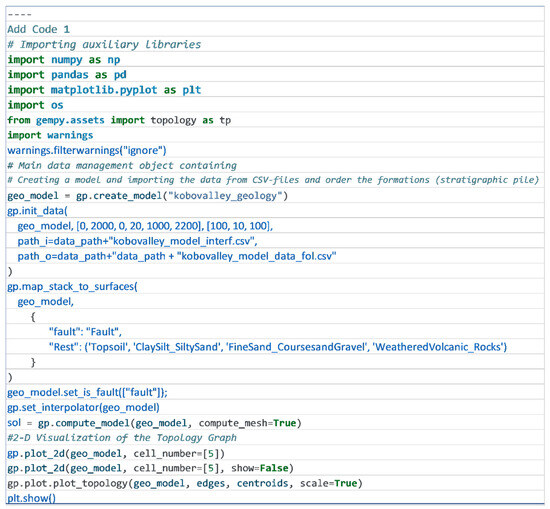 Geosciences 14 00003 g0a2