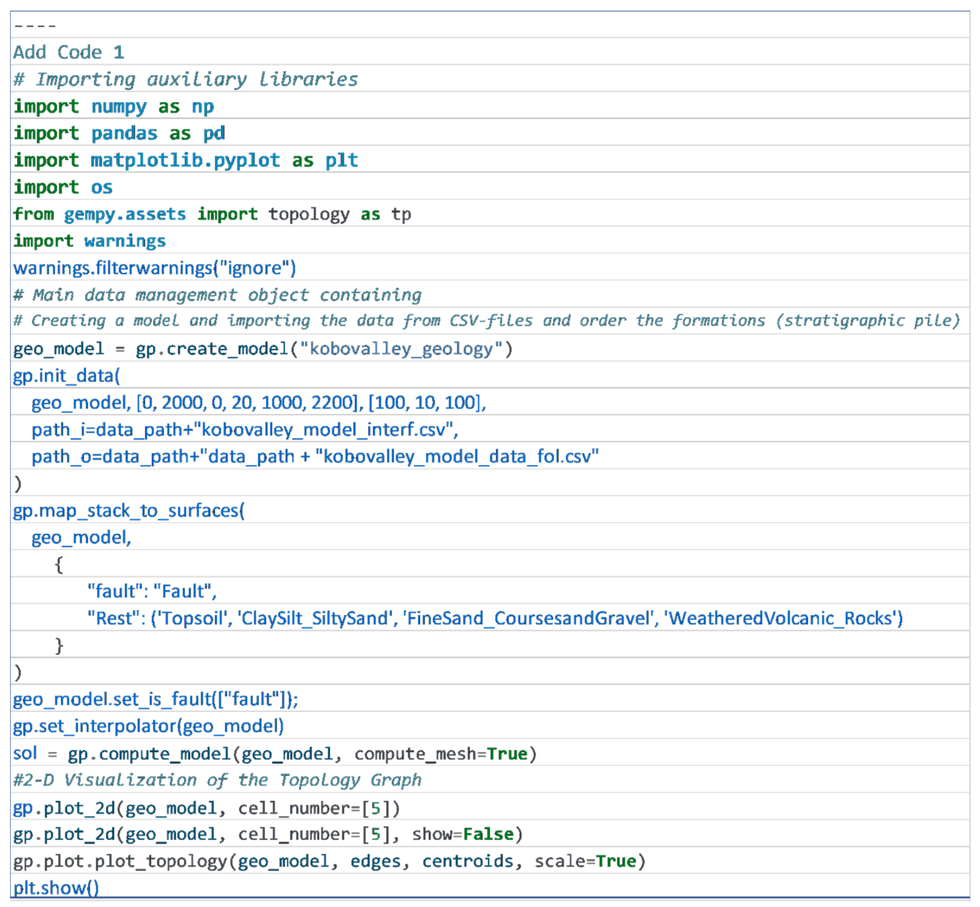 Geosciences 14 00003 g0a2