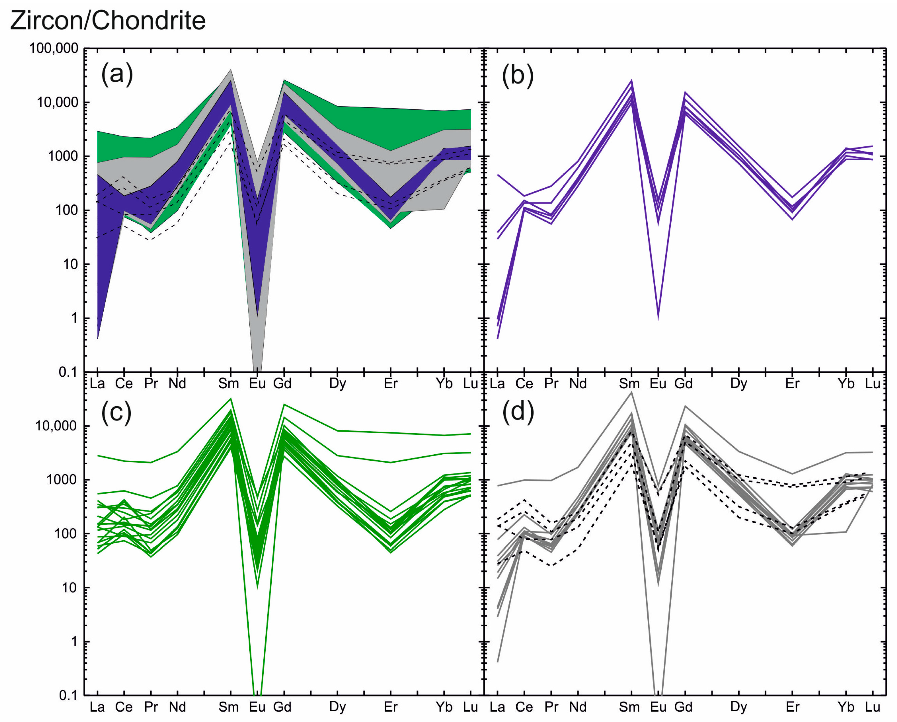 Geosciences 14 00007 g002