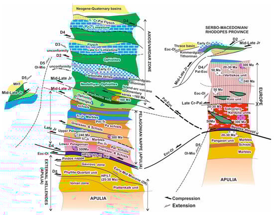 Geosciences 14 00010 g005