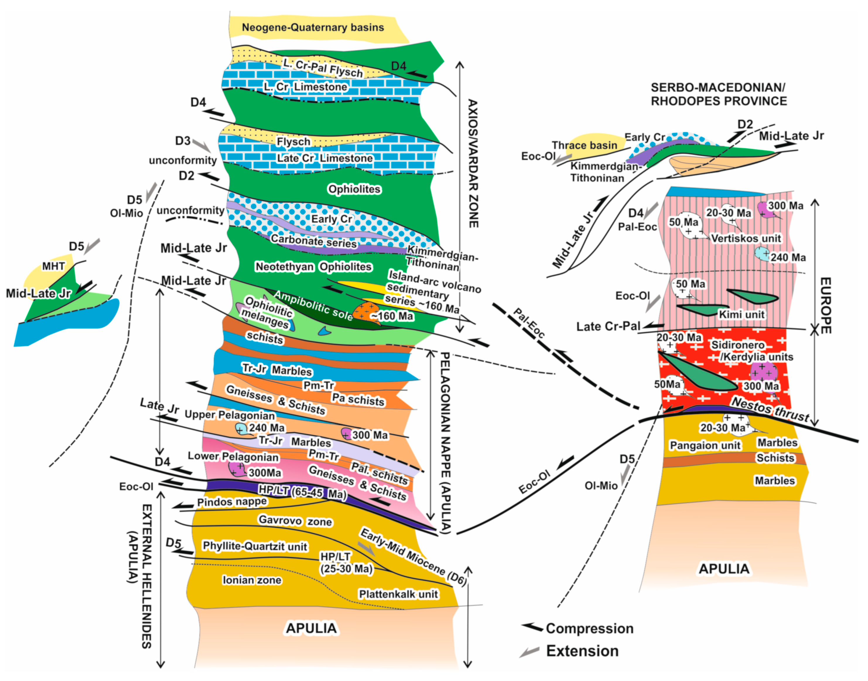 Geosciences 14 00010 g005