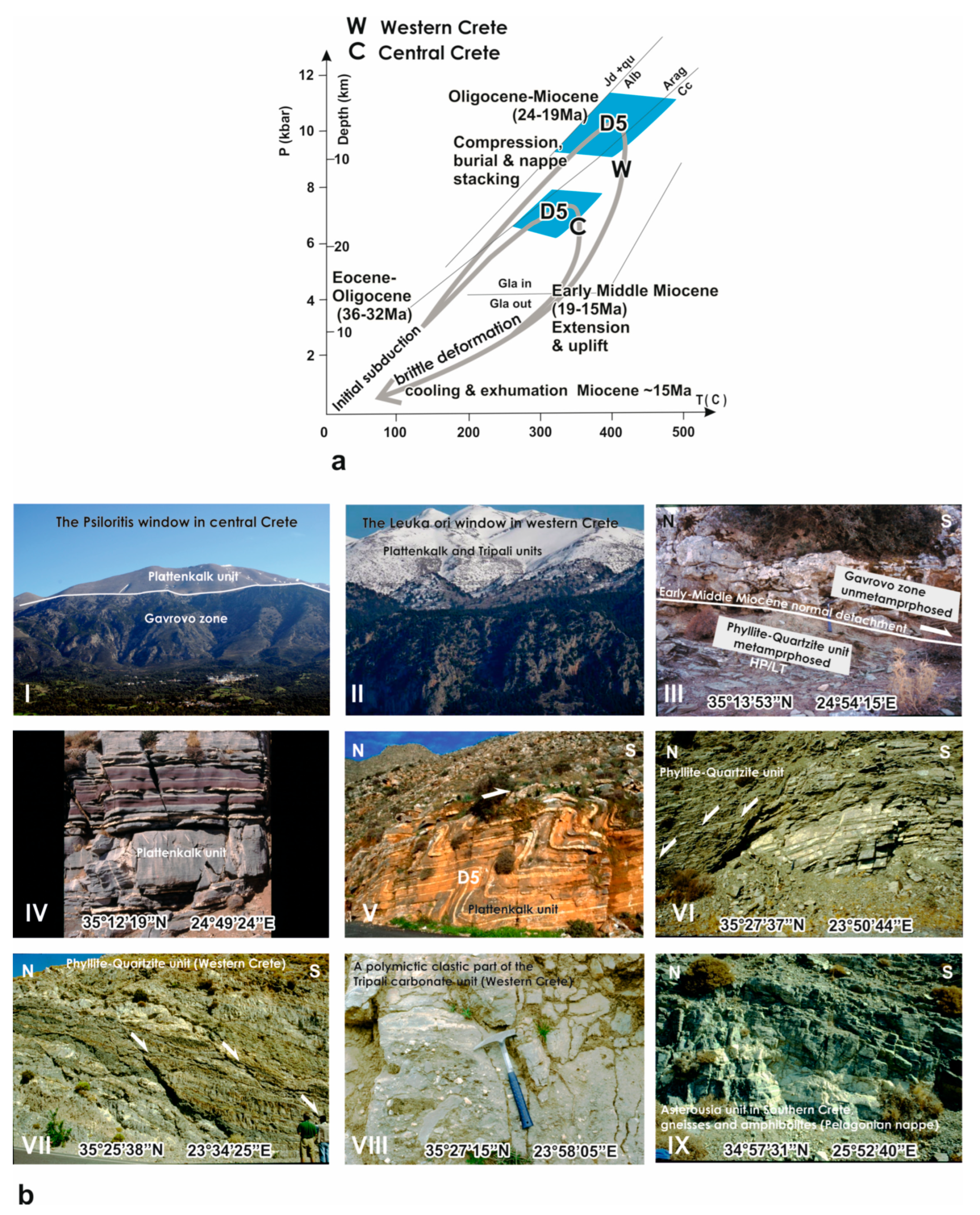 Geosciences 14 00010 g006