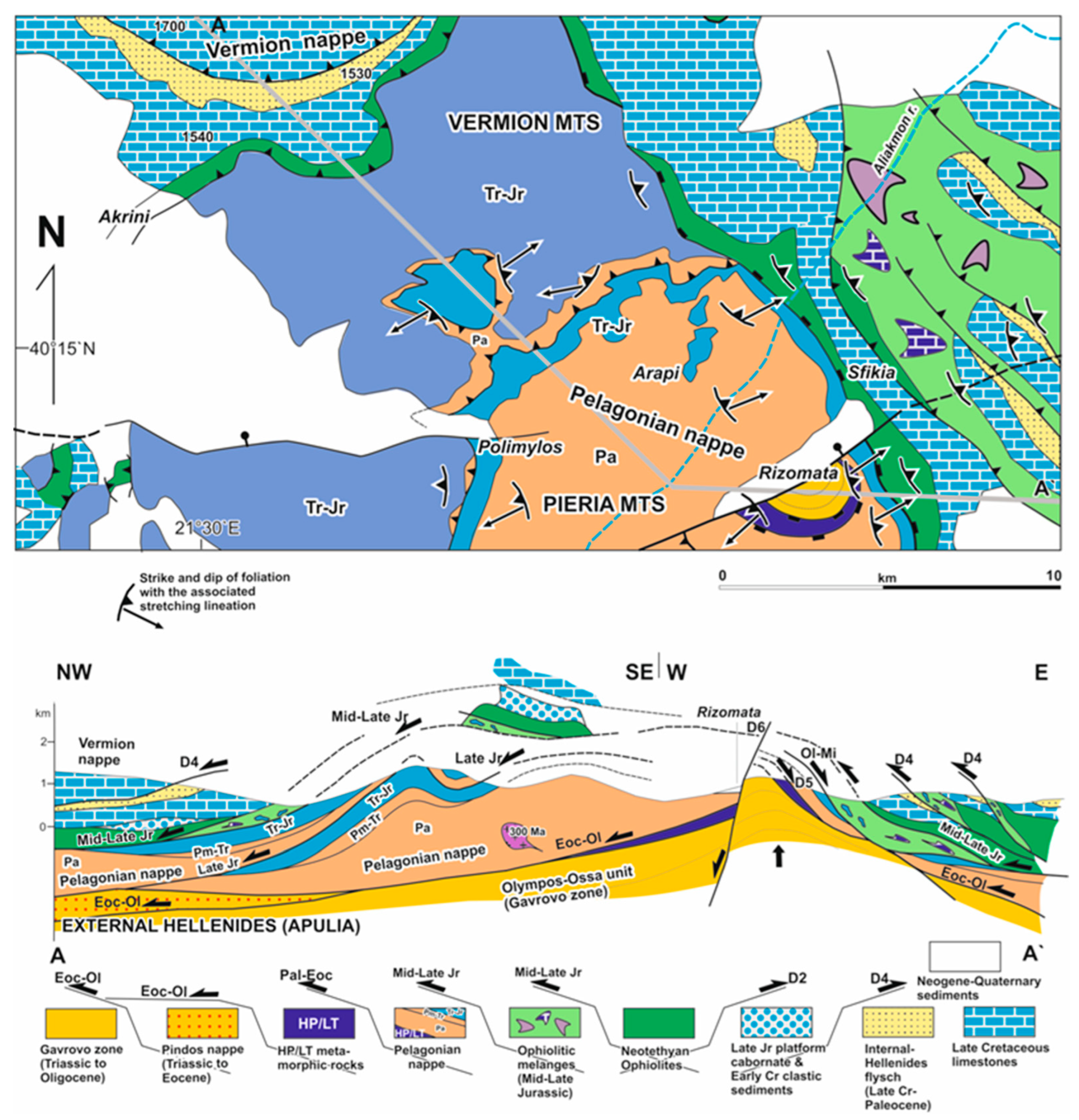 Geosciences 14 00010 g007