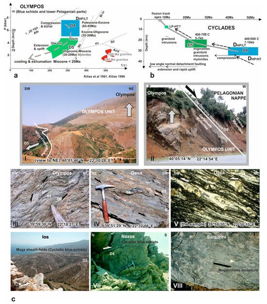 Geosciences 14 00010 g008