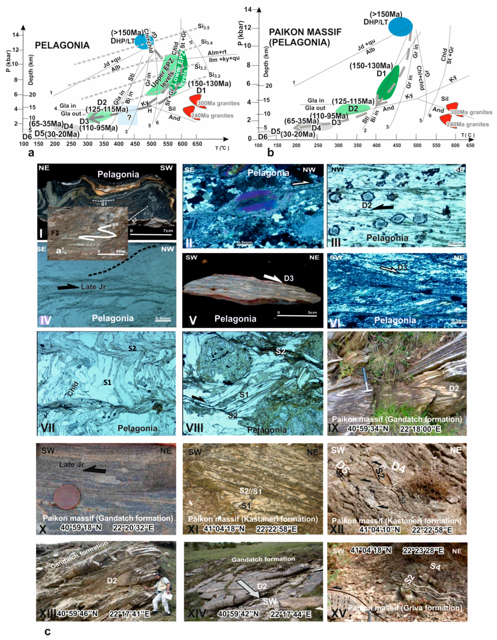 Geosciences 14 00010 g011