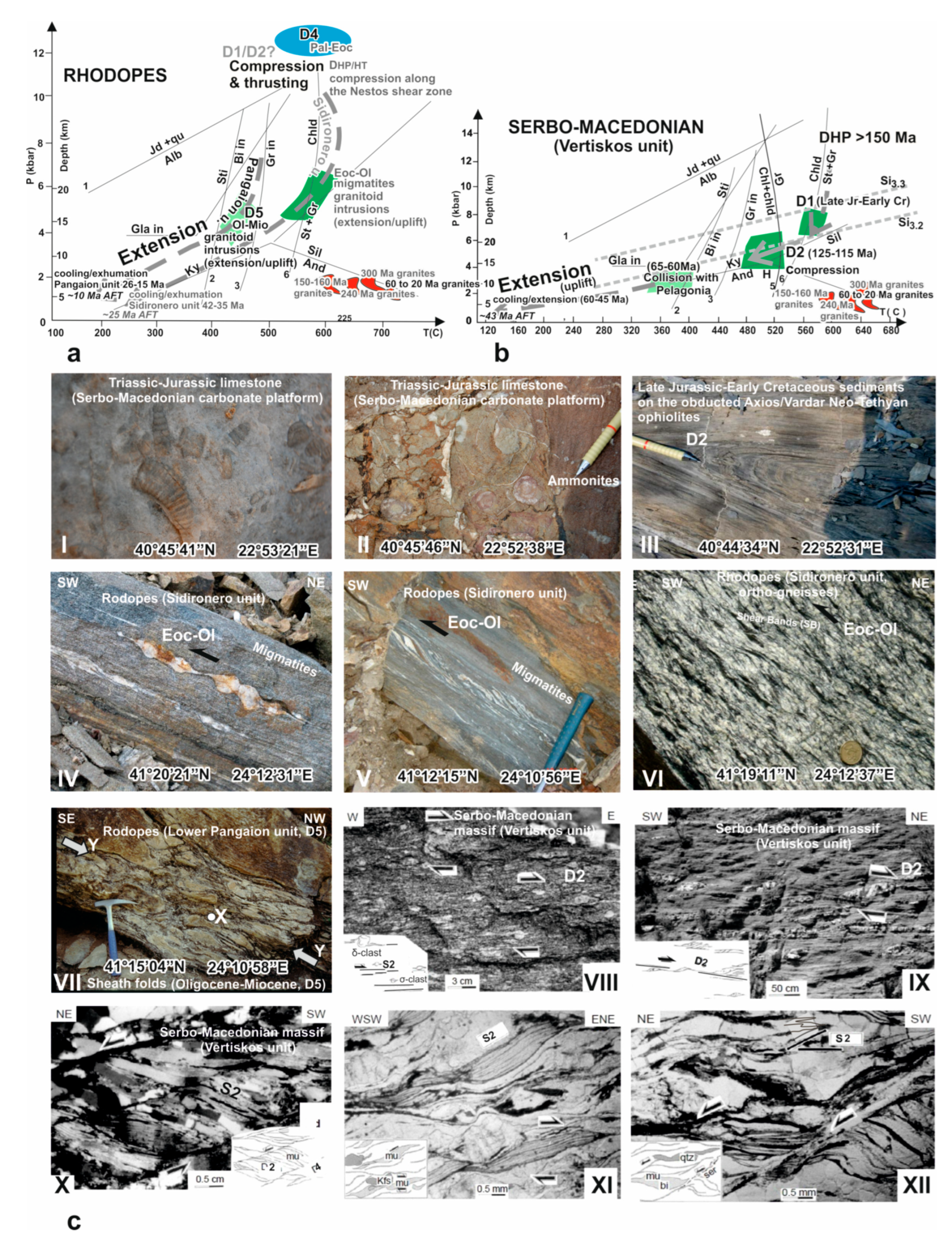 Geosciences 14 00010 g017