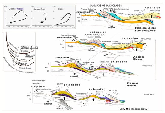 Geosciences 14 00010 g019