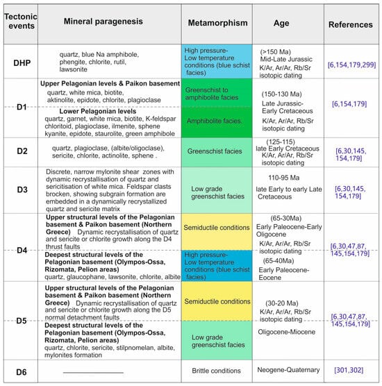 Geosciences 14 00010 g025