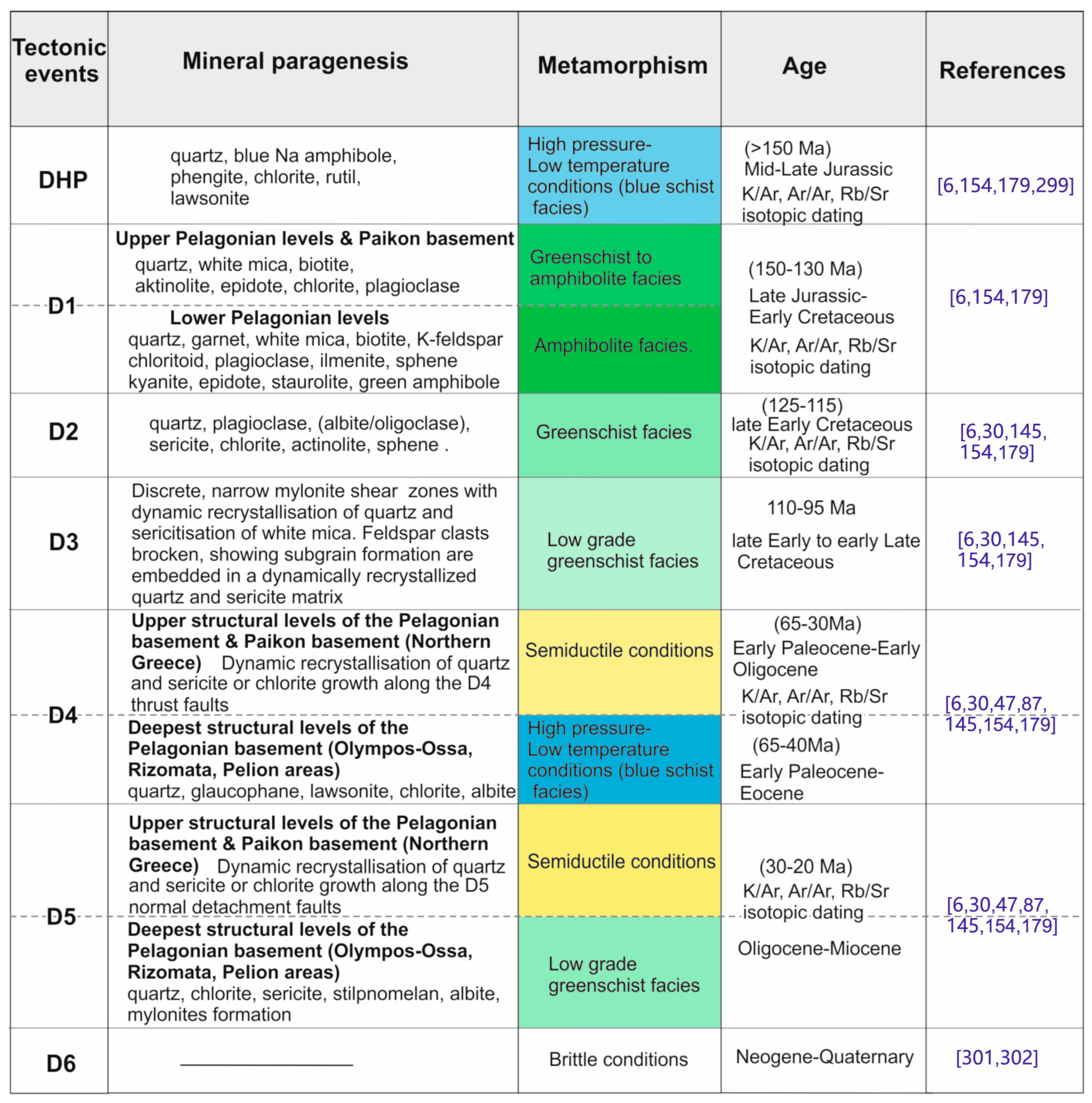 Geosciences 14 00010 g025