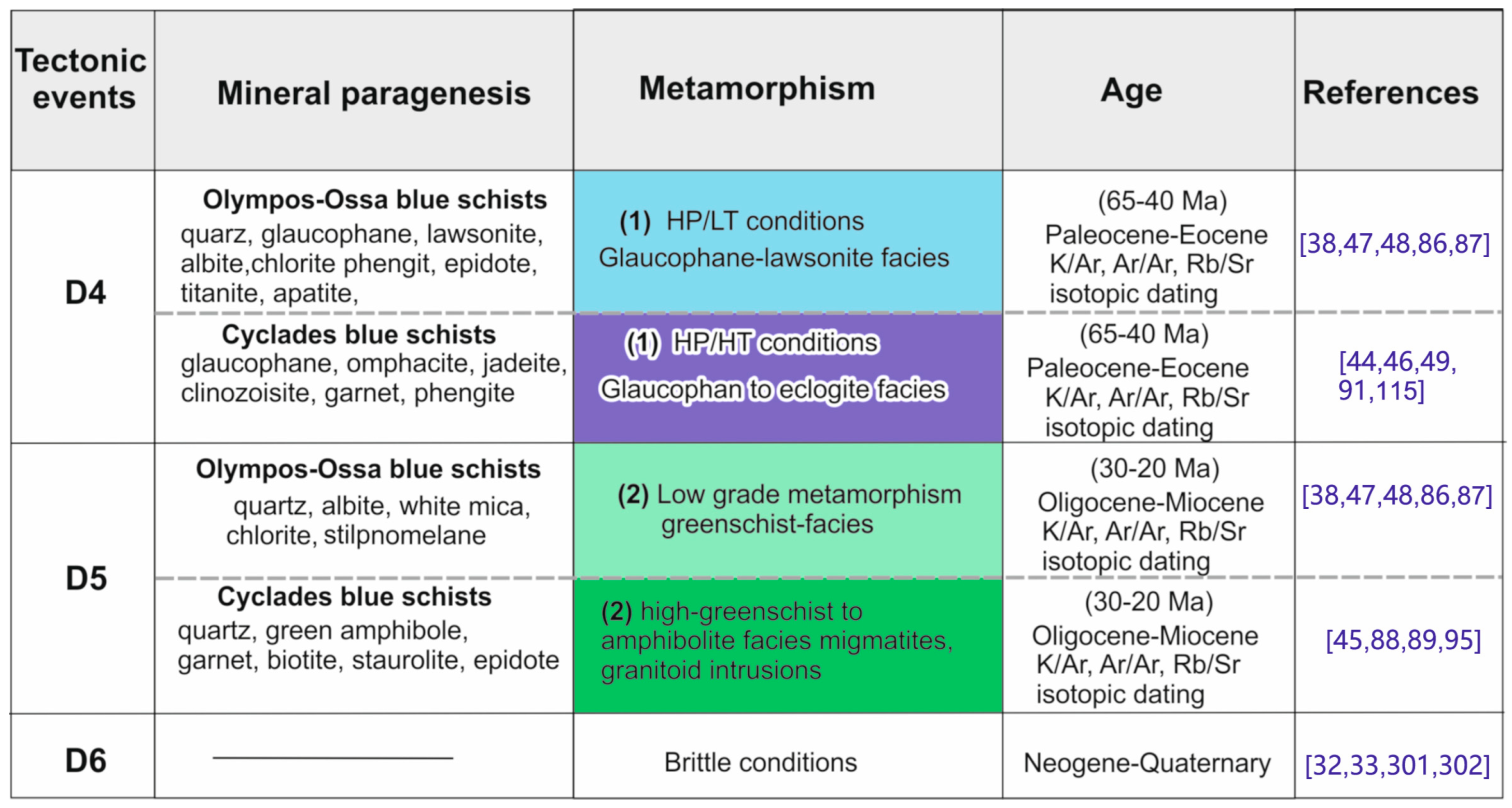 Geosciences 14 00010 g027