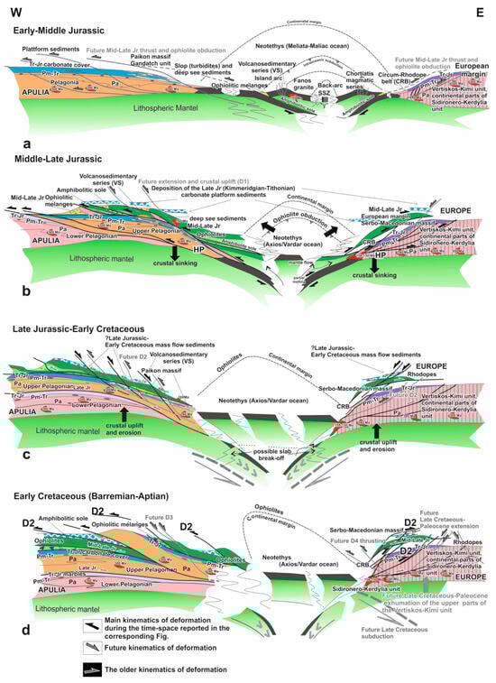 Geosciences 14 00010 g031