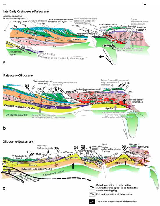 Geosciences 14 00010 g032