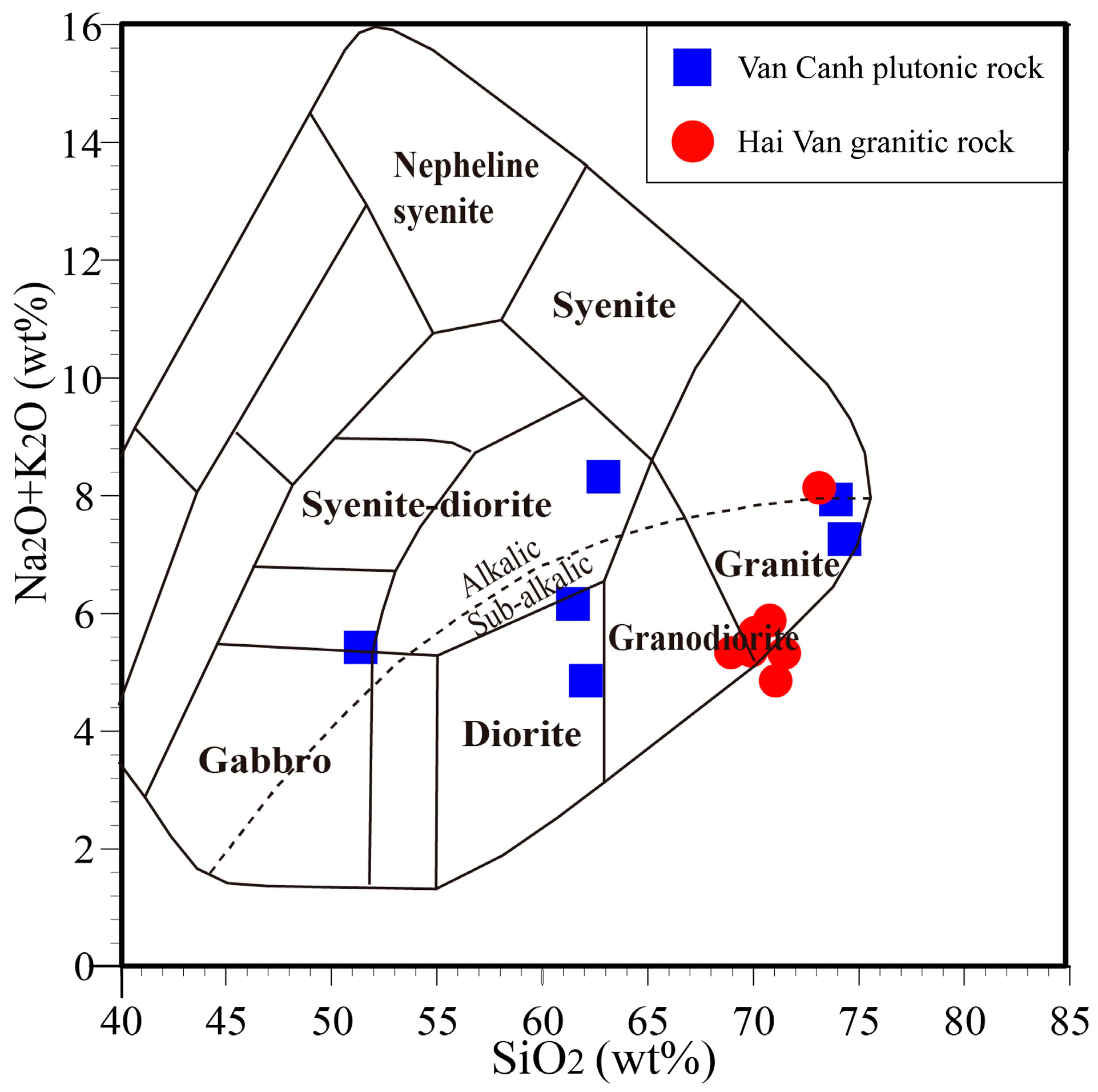 Geosciences 14 00013 g005