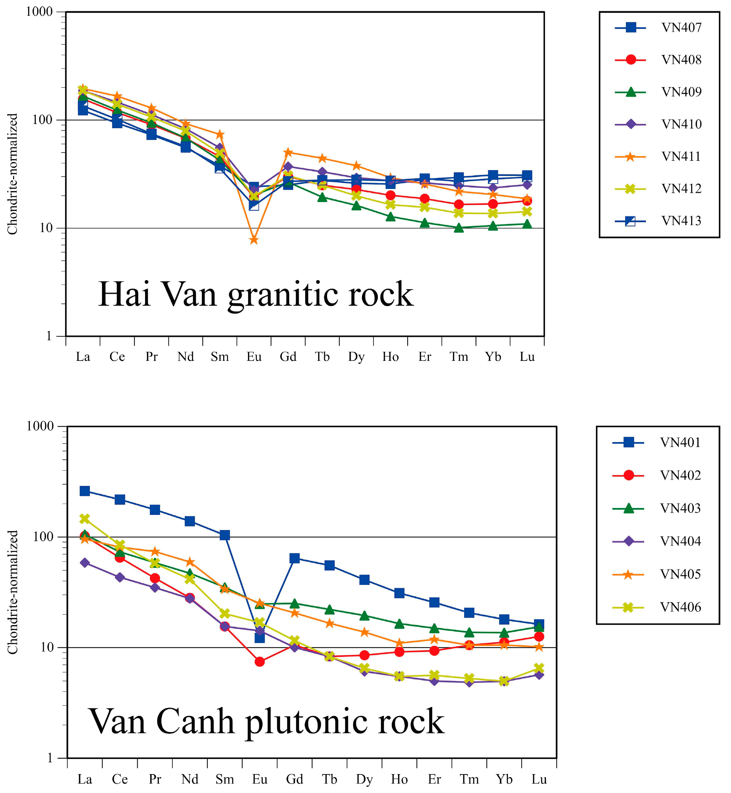 Geosciences 14 00013 g011