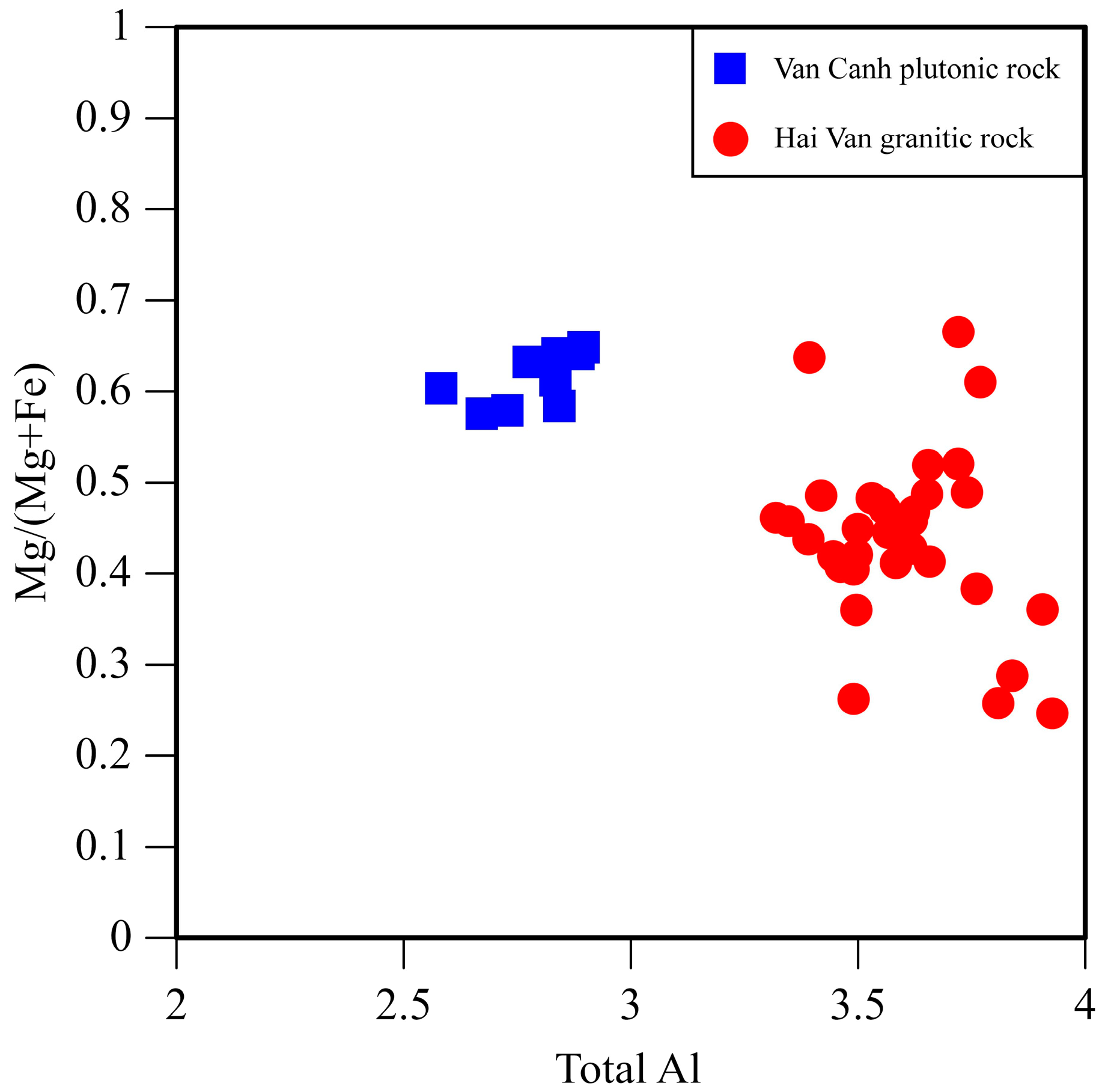 Geosciences 14 00013 g012