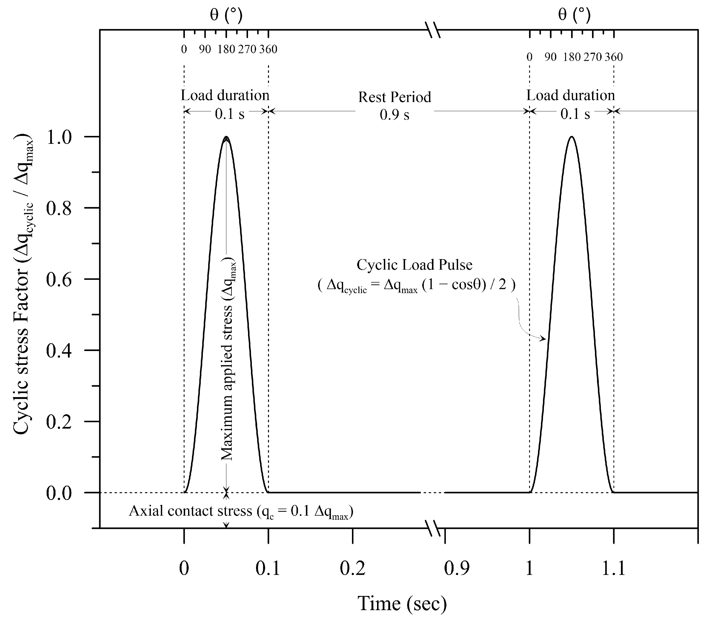 Geosciences 14 00017 g001 Geosciences 14 00017 g001