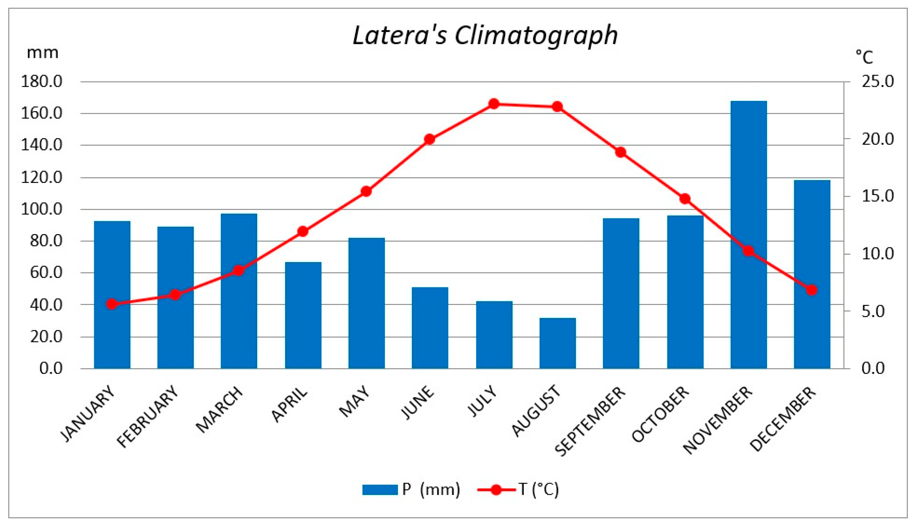 Geosciences 14 00018 g003