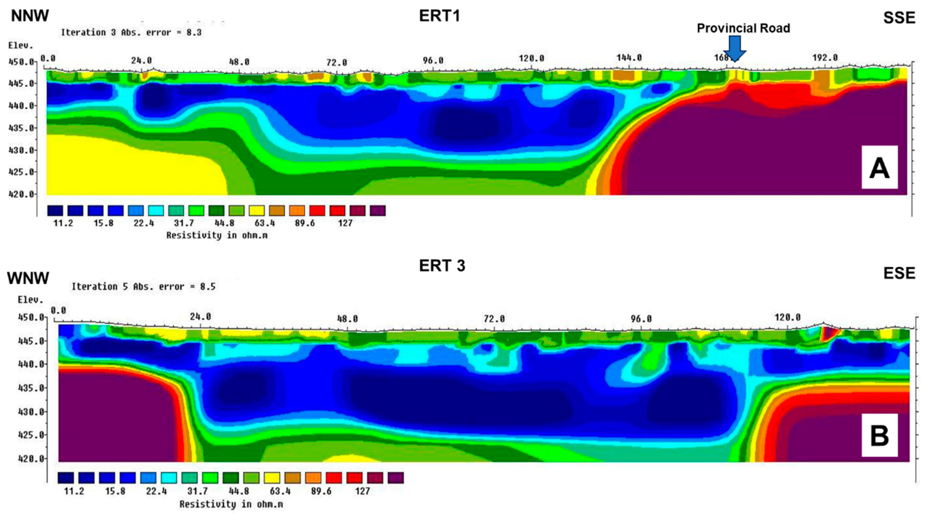 Geosciences 14 00018 g008