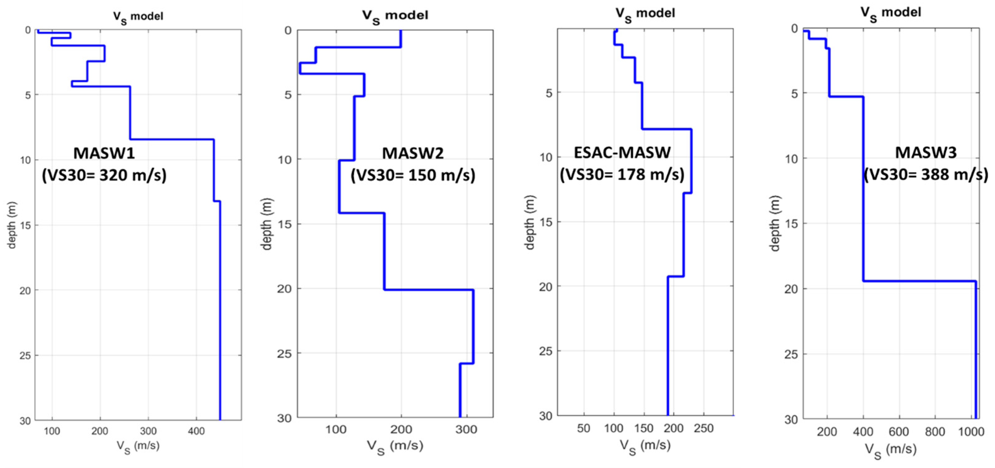 Geosciences 14 00018 g010