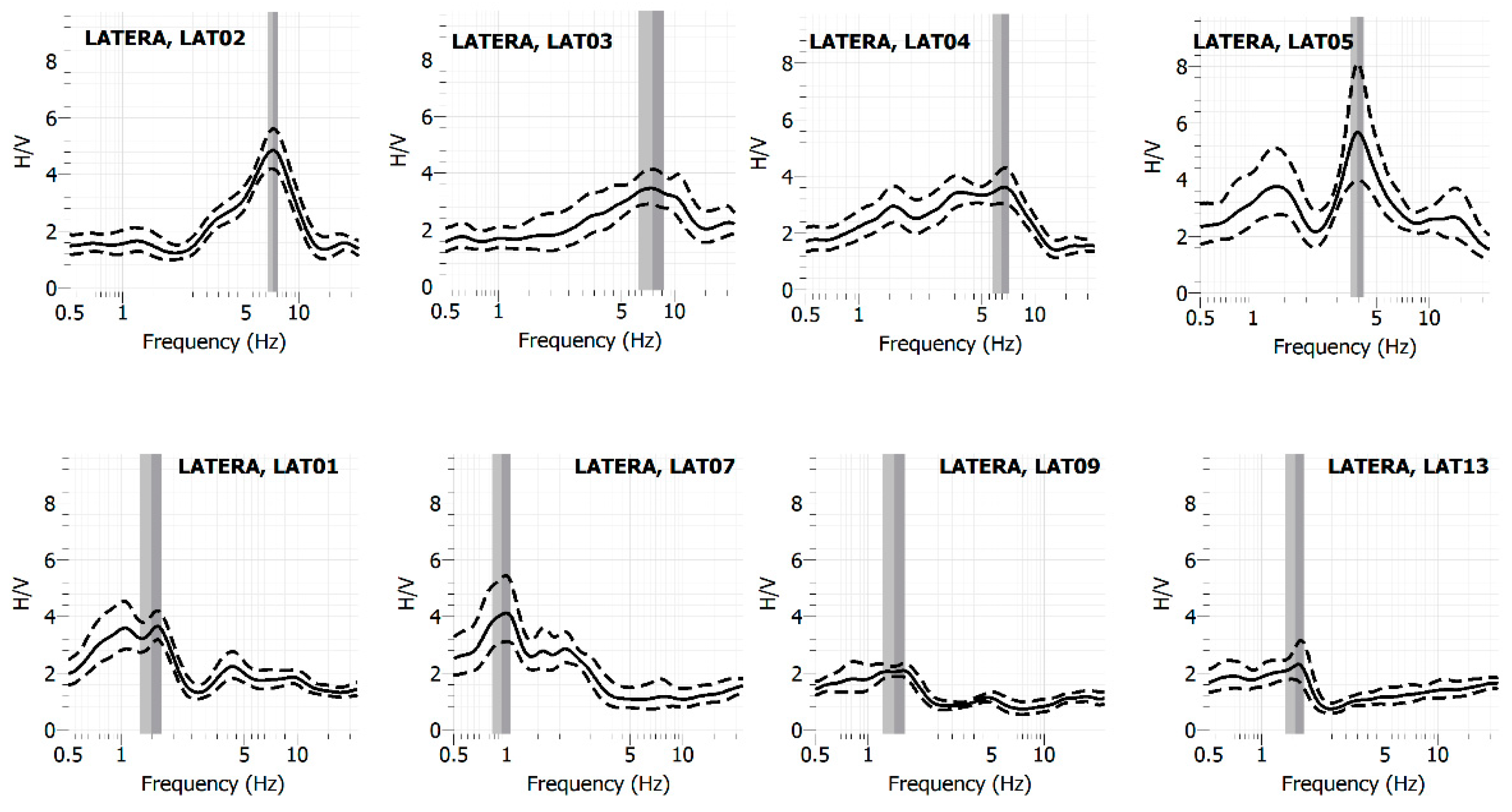 Geosciences 14 00018 g011