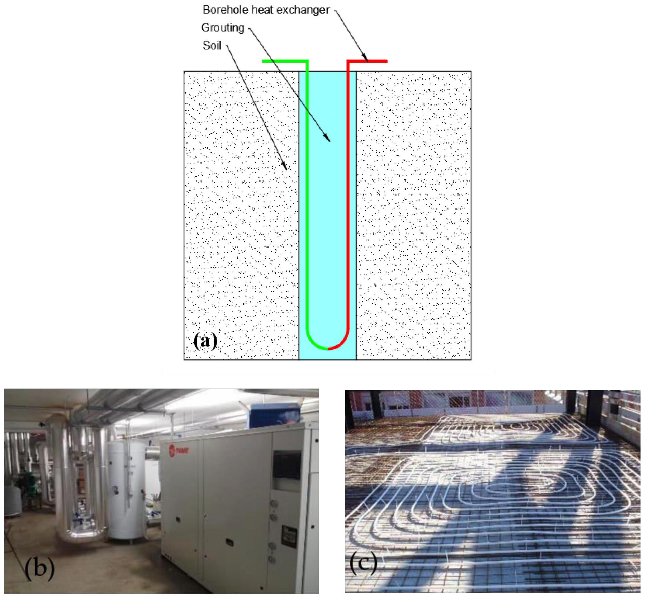 Geosciences 14 00019 g002