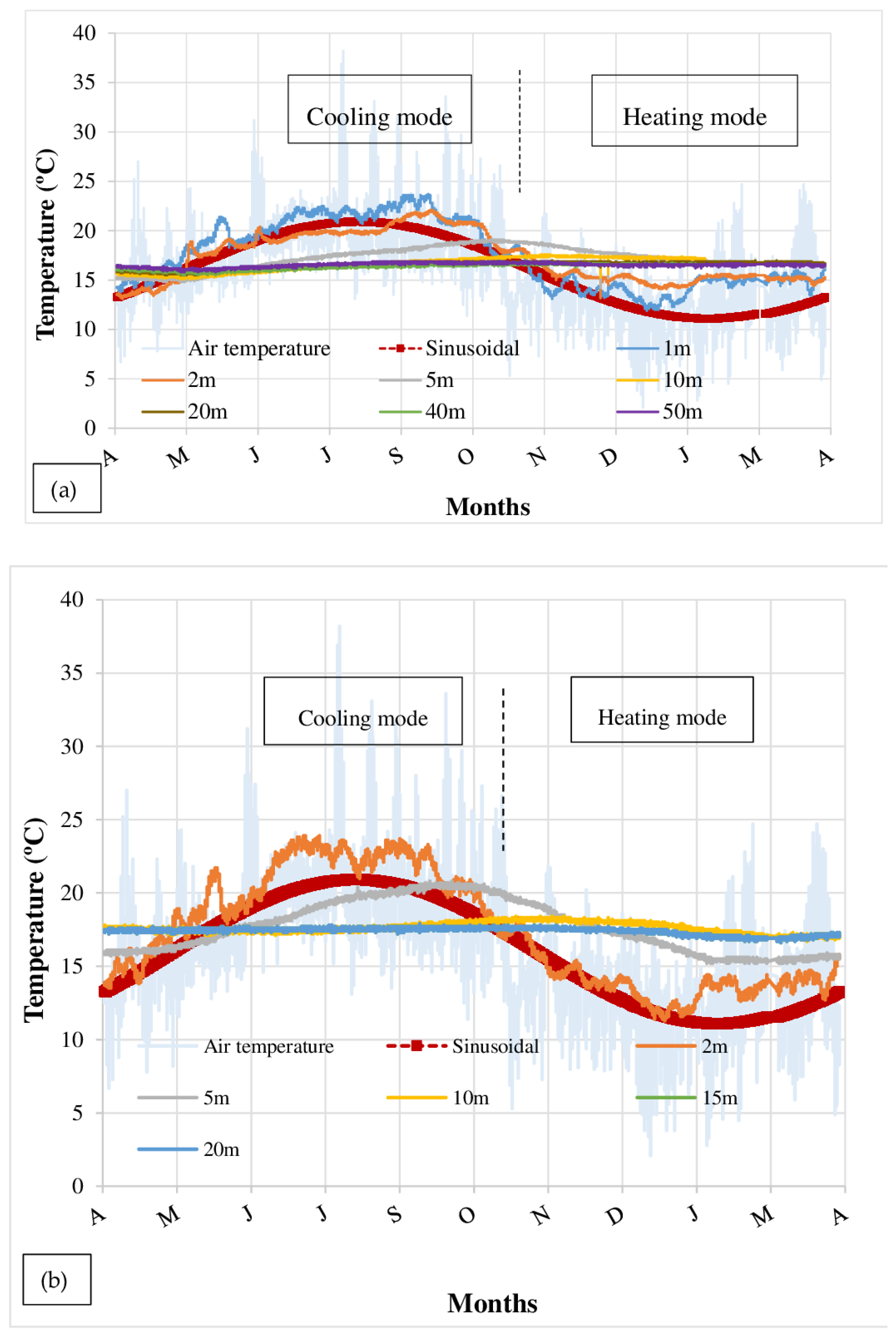Geosciences 14 00019 g008