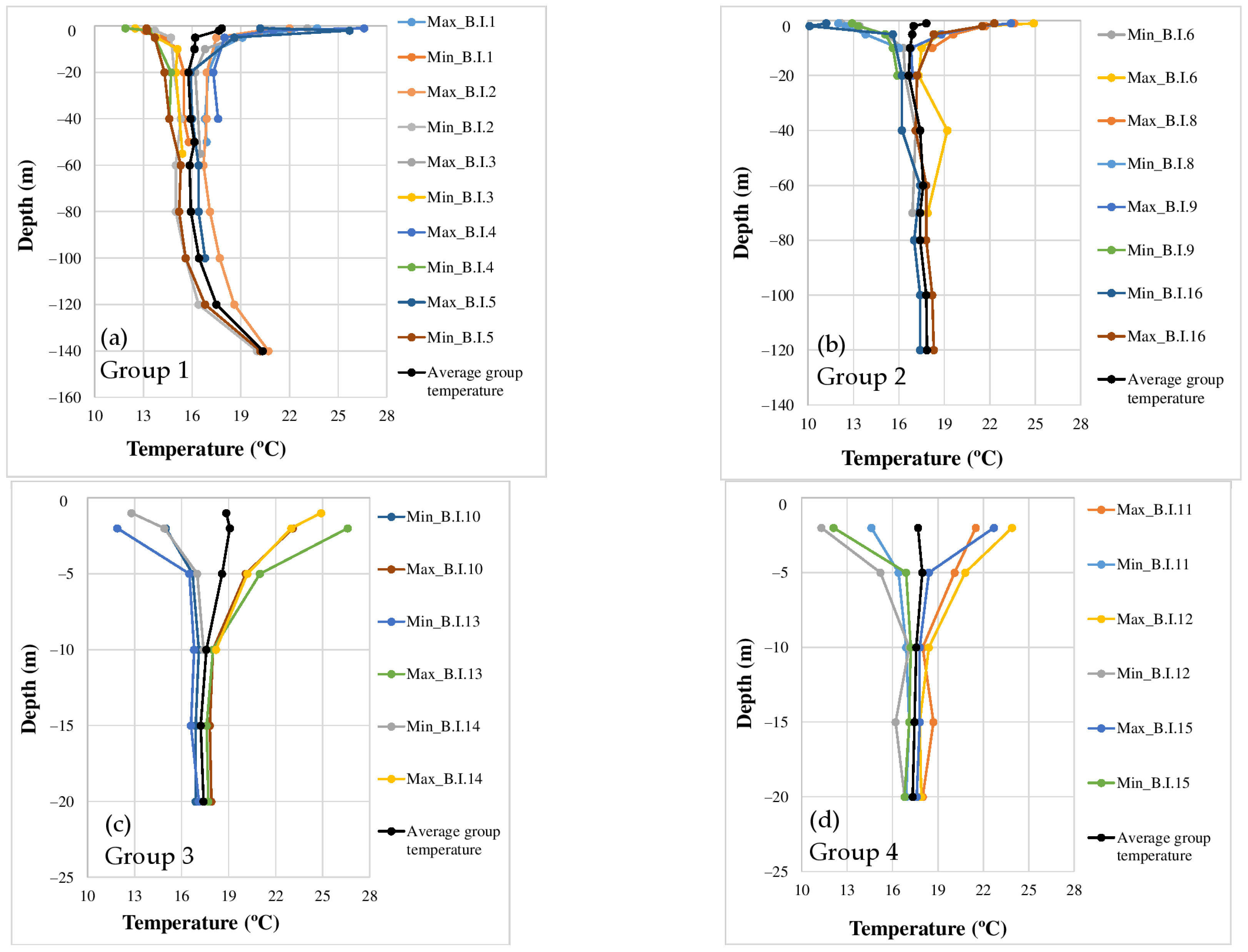 Geosciences 14 00019 g010