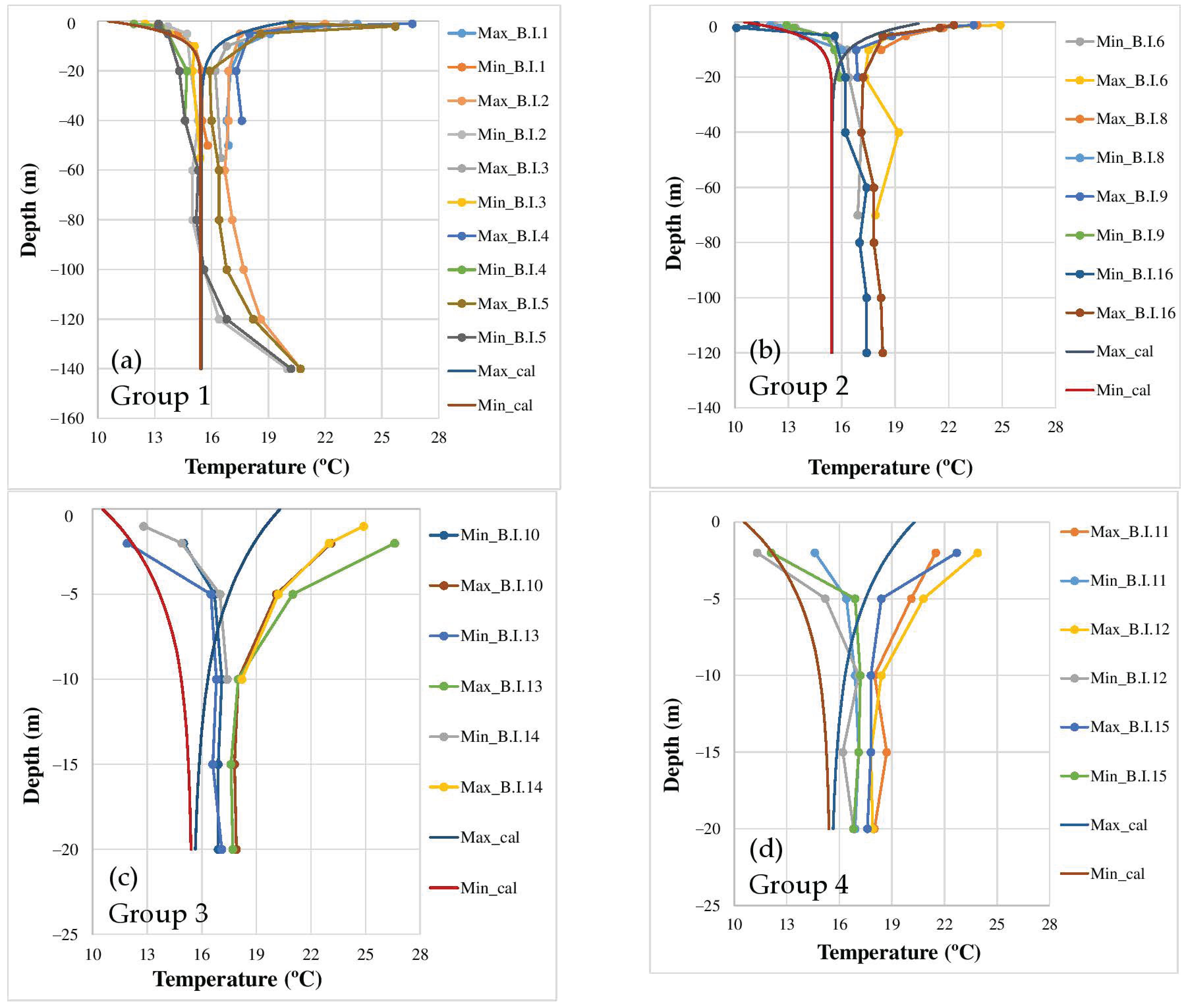 Geosciences 14 00019 g012