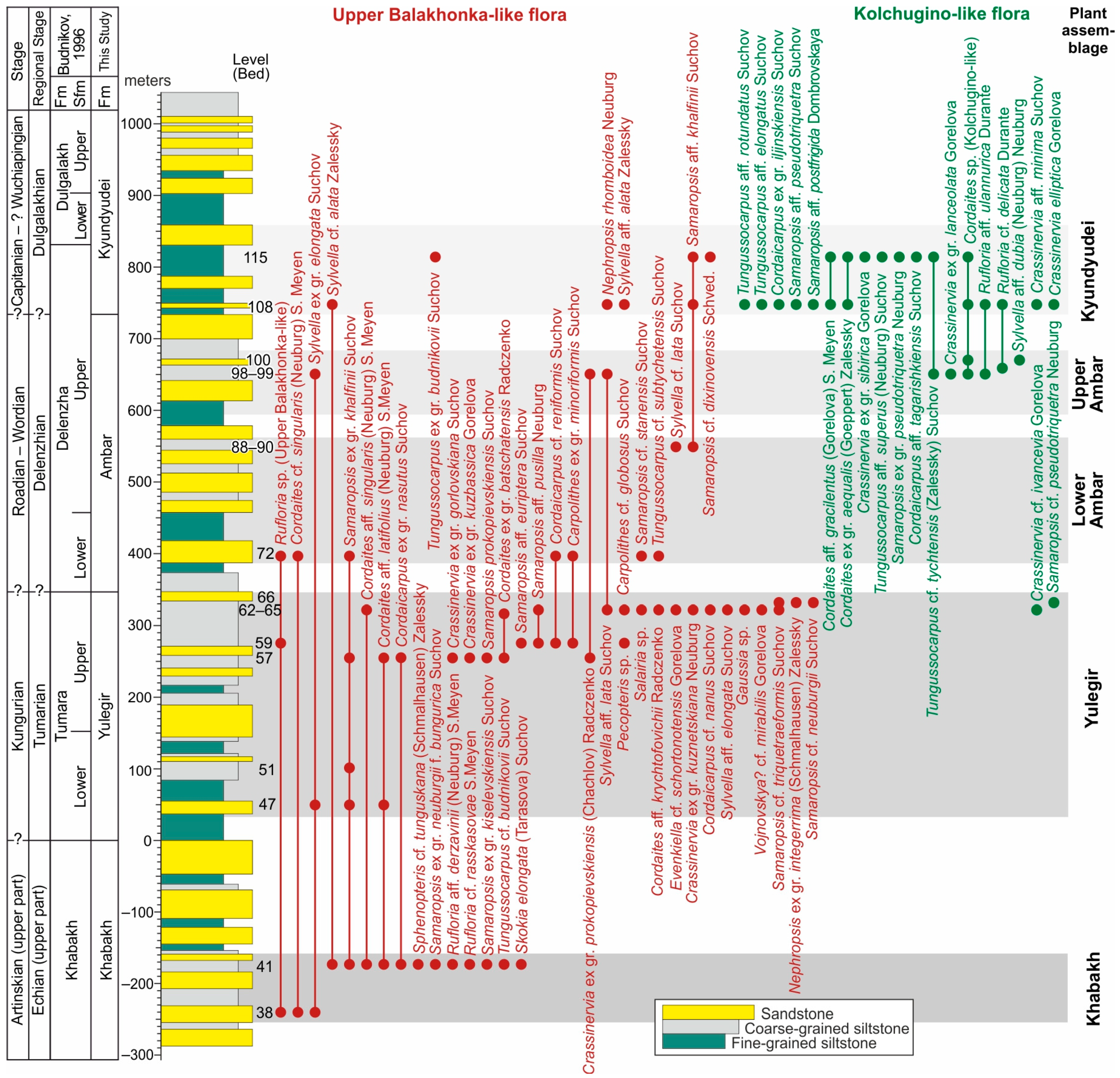 Geosciences 14 00021 g011