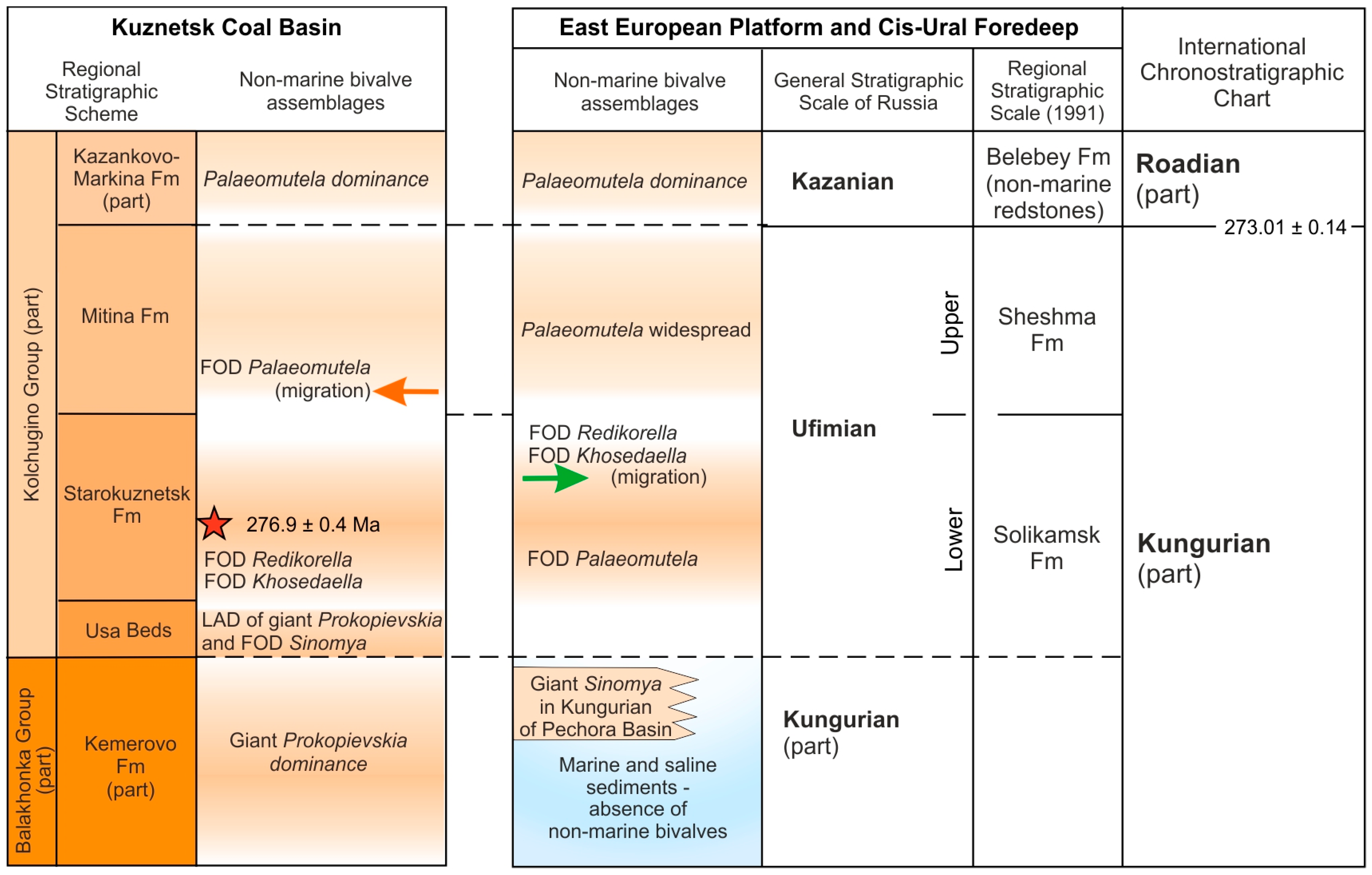 Geosciences 14 00021 g014