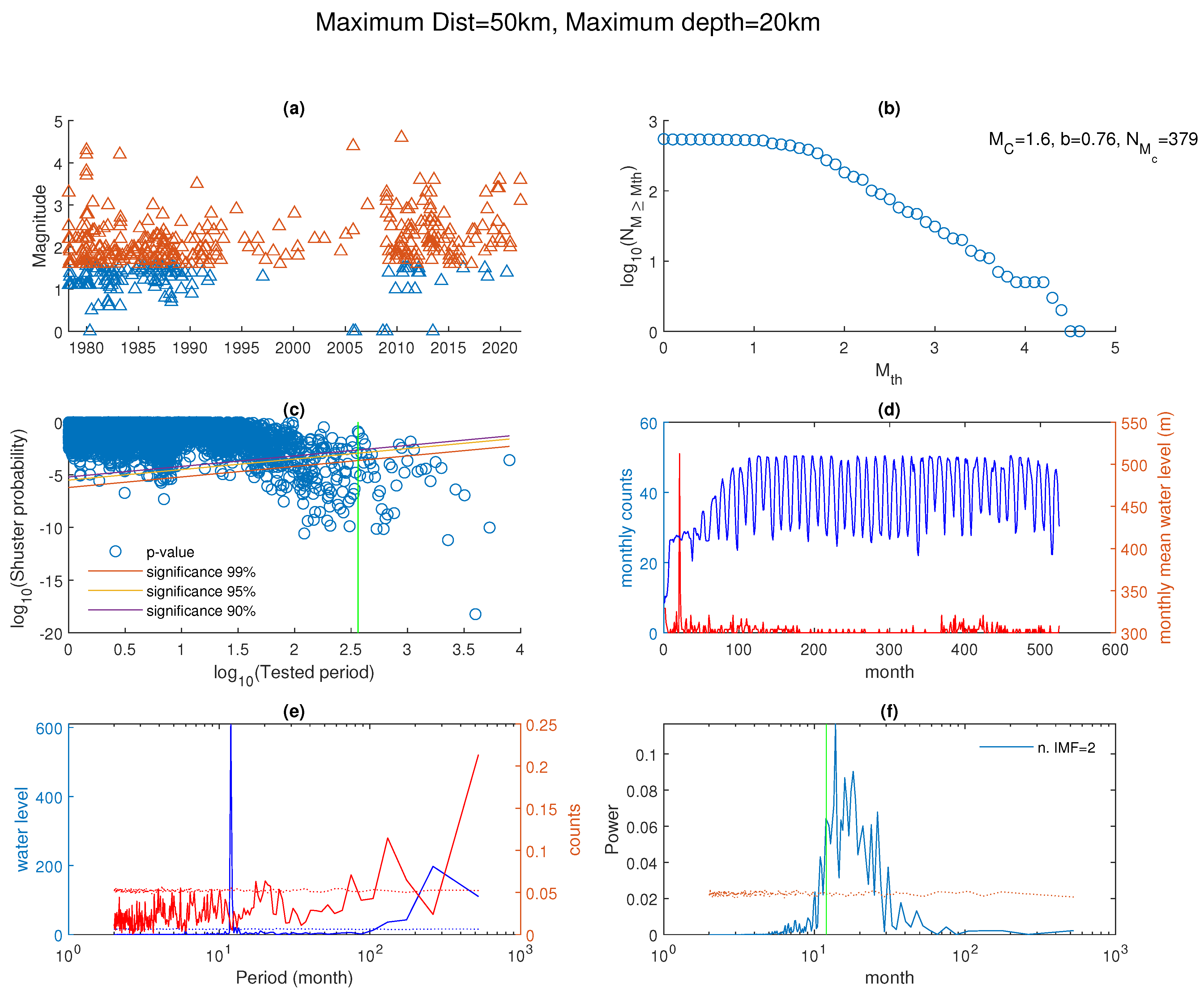 Geosciences 14 00022 g002