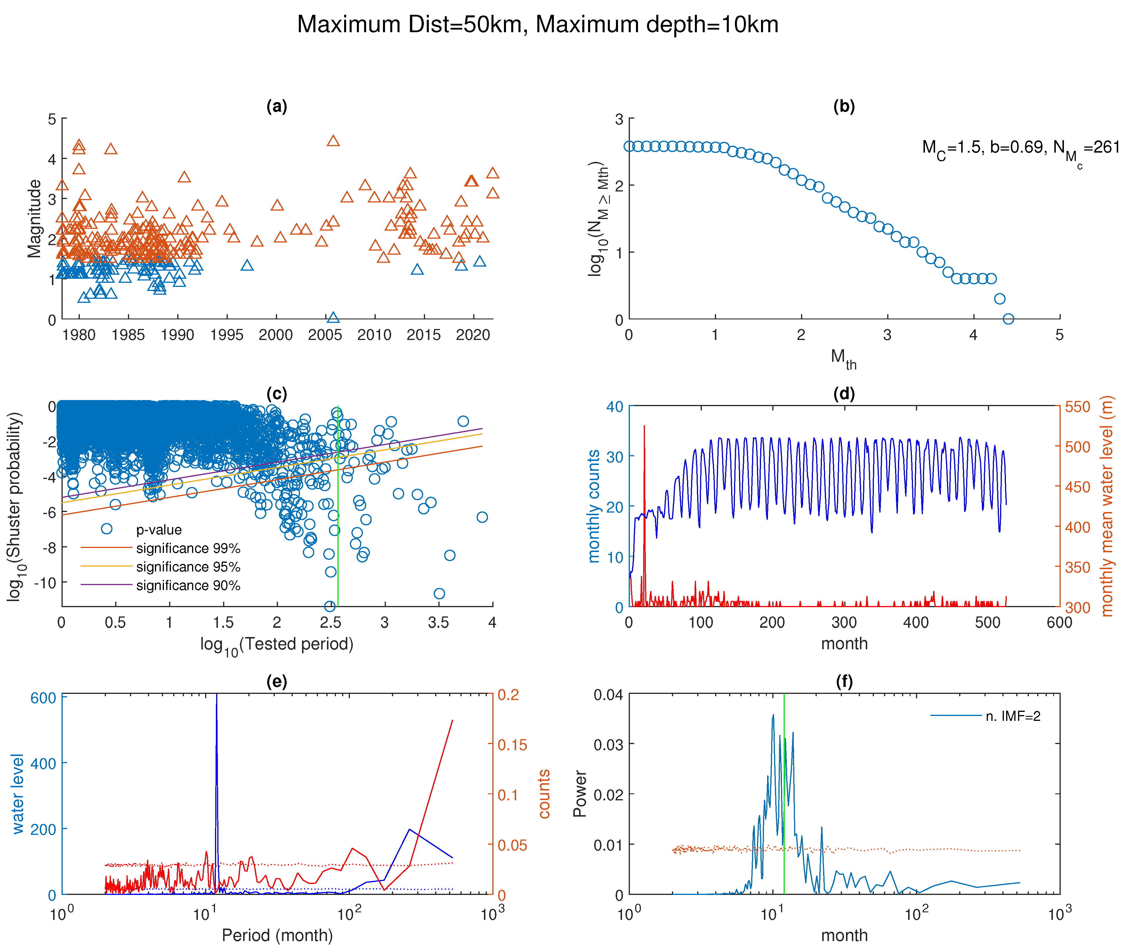 Geosciences 14 00022 g003