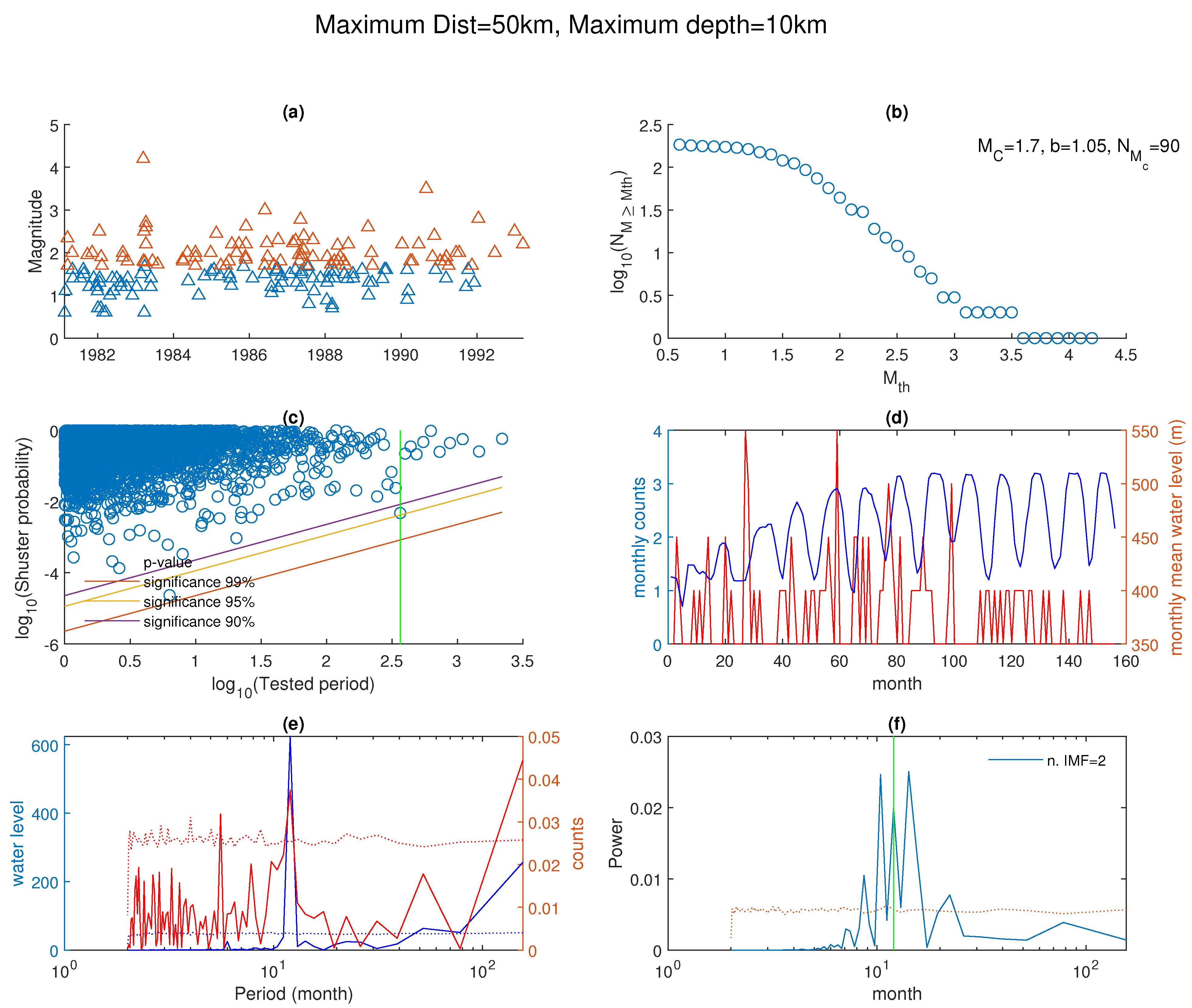 Geosciences 14 00022 g004