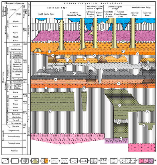 Geosciences 14 00023 g003