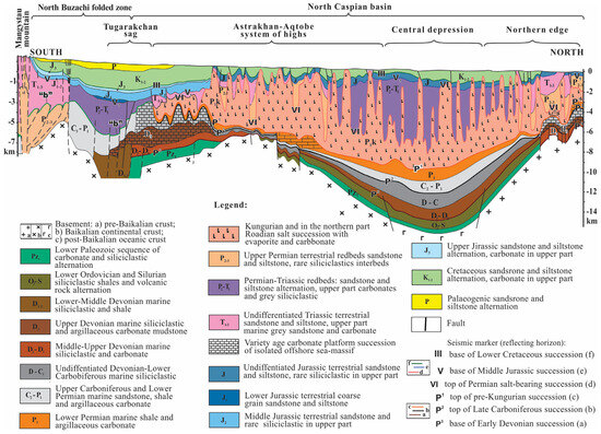 Geosciences 14 00023 g004