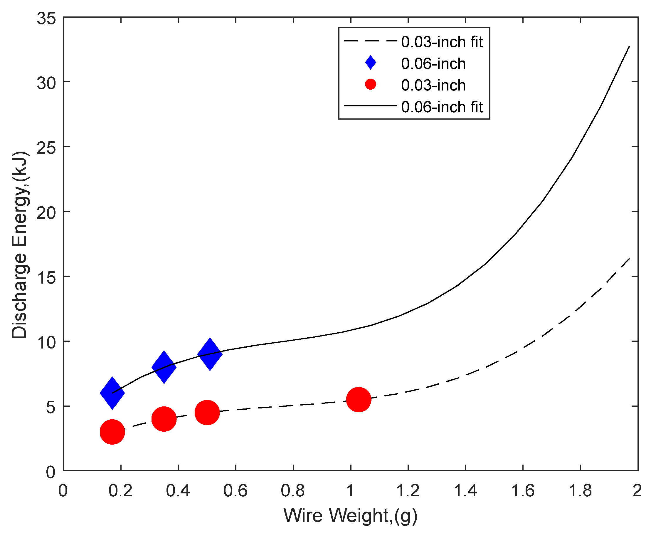 Geosciences 14 00024 g005
