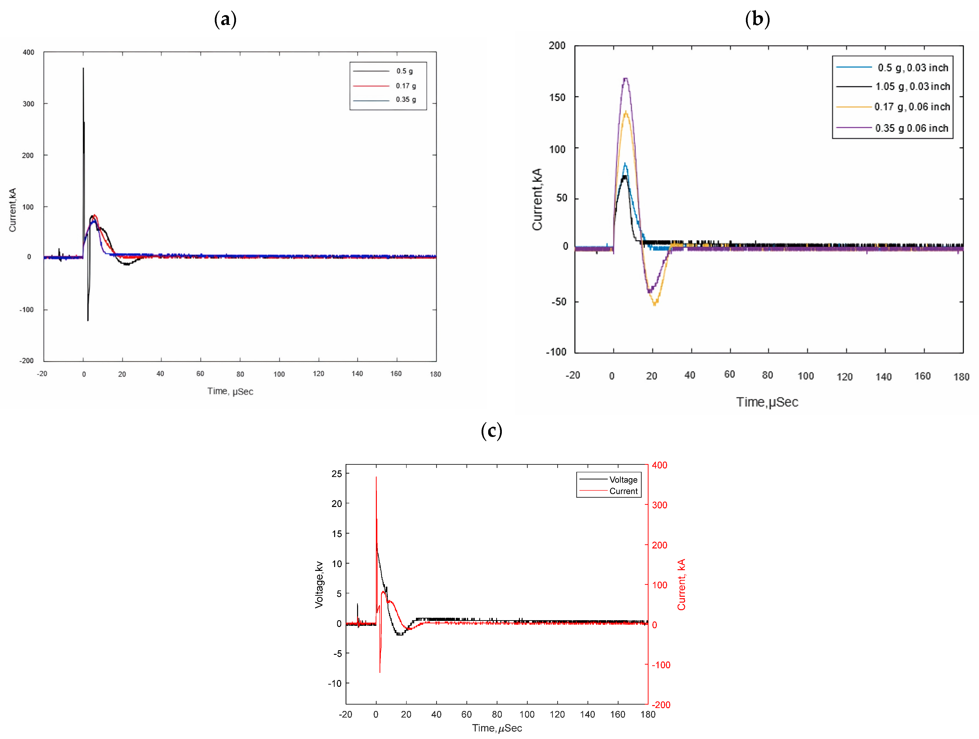 Geosciences 14 00024 g006