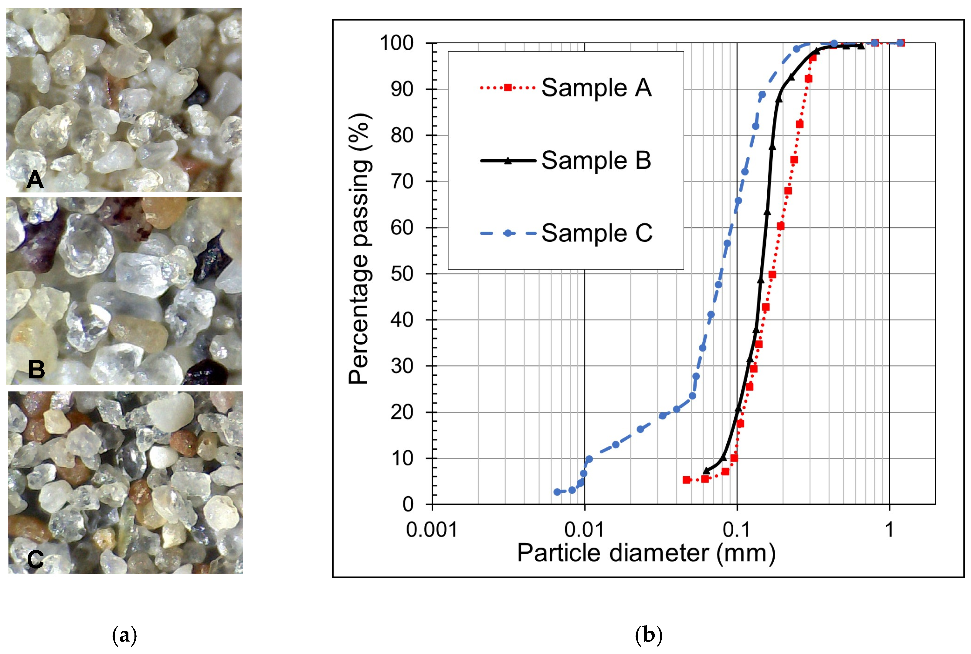 Geosciences 14 00026 g003