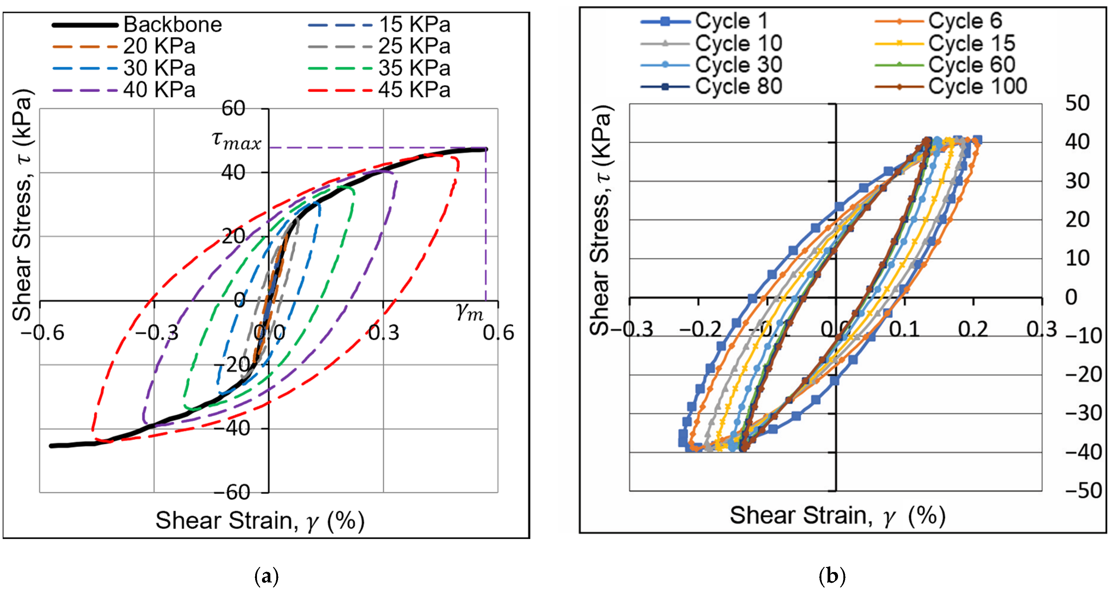 Geosciences 14 00026 g004