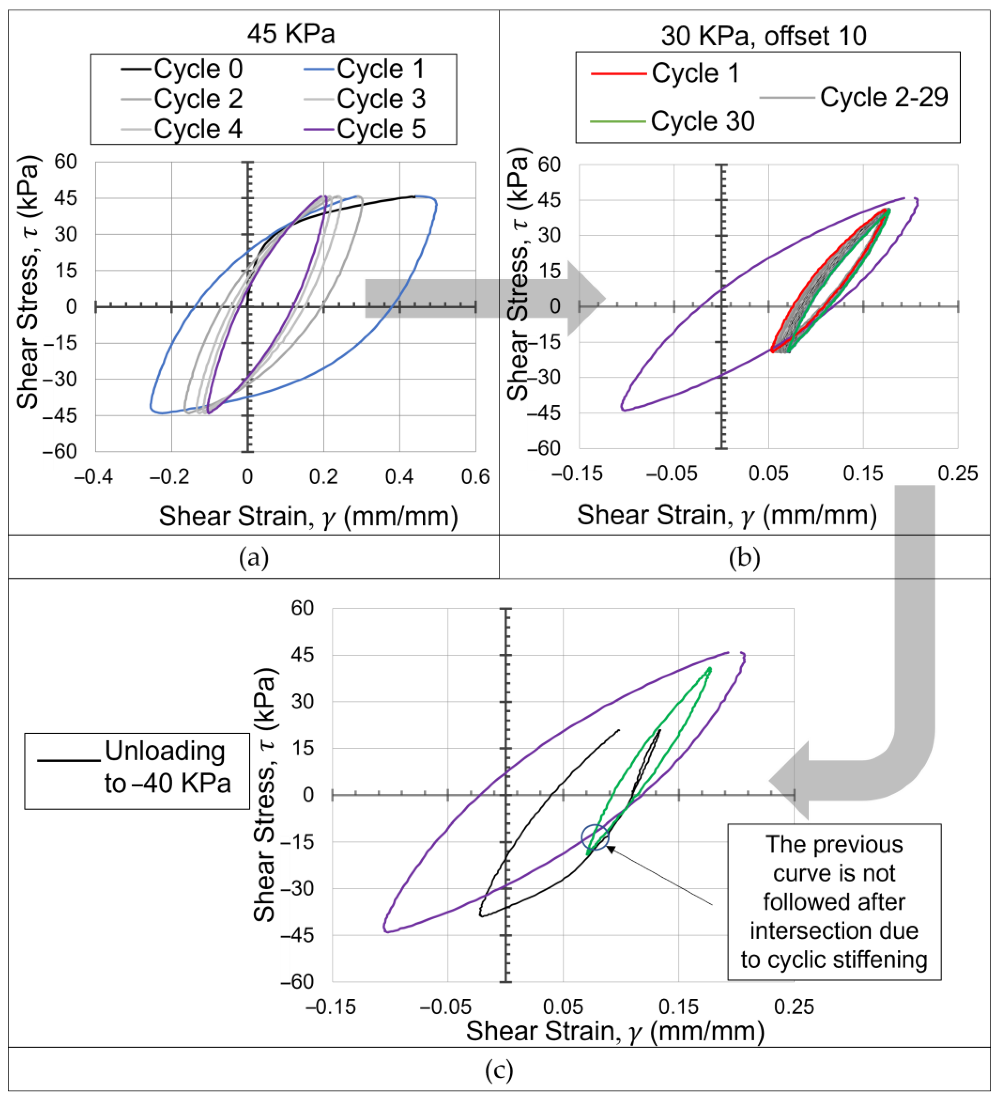Geosciences 14 00026 g009