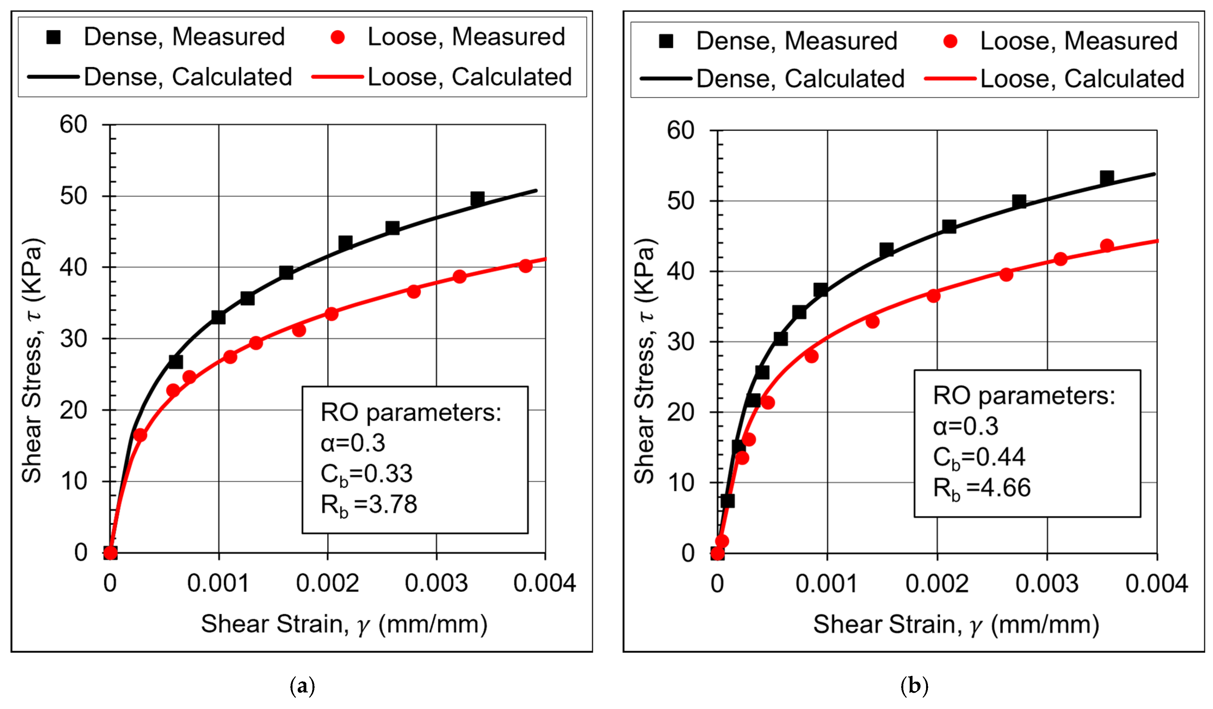 Geosciences 14 00026 g010