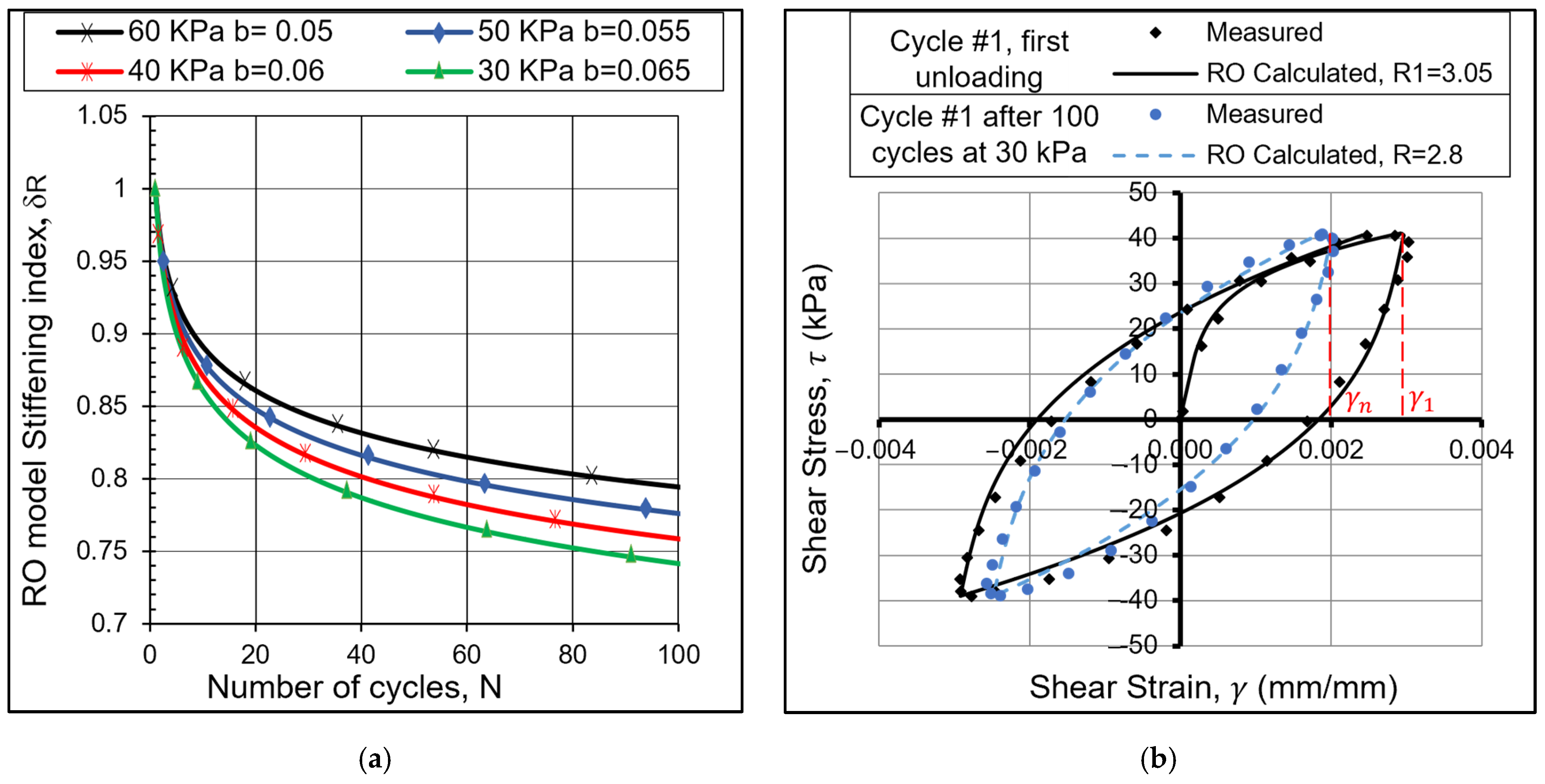 Geosciences 14 00026 g012