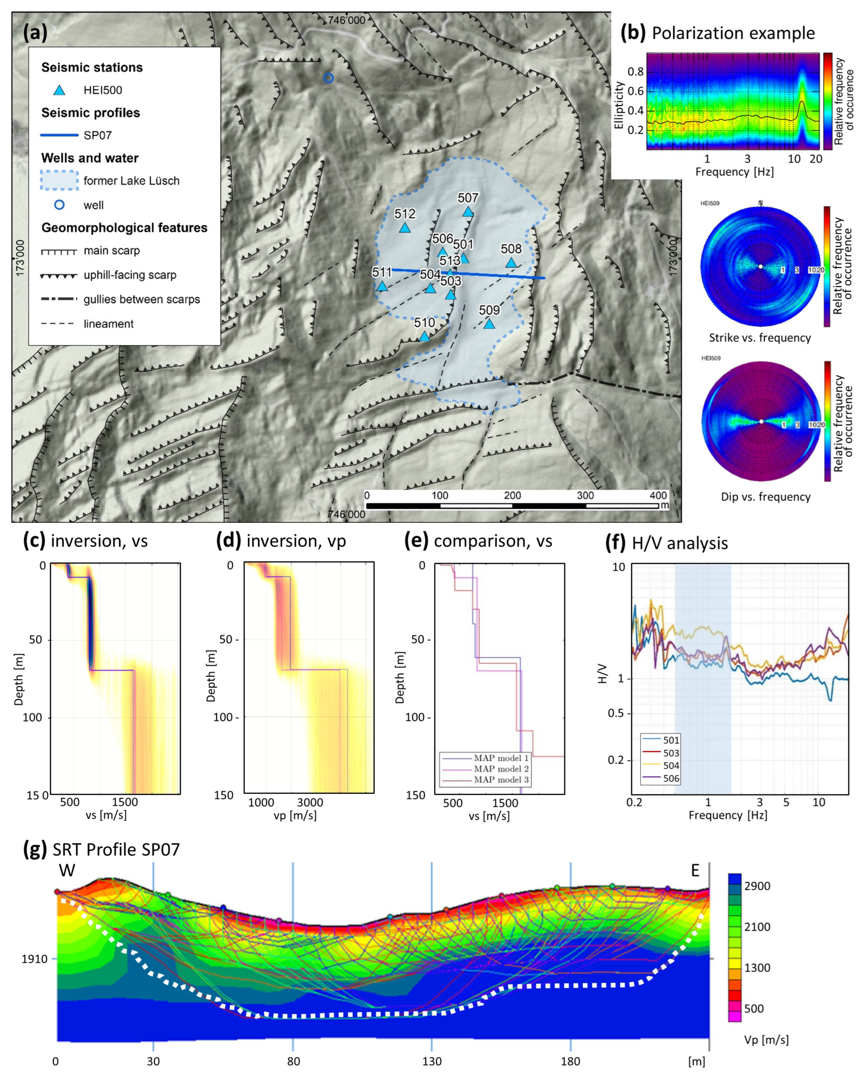 Geosciences 14 00028 g003