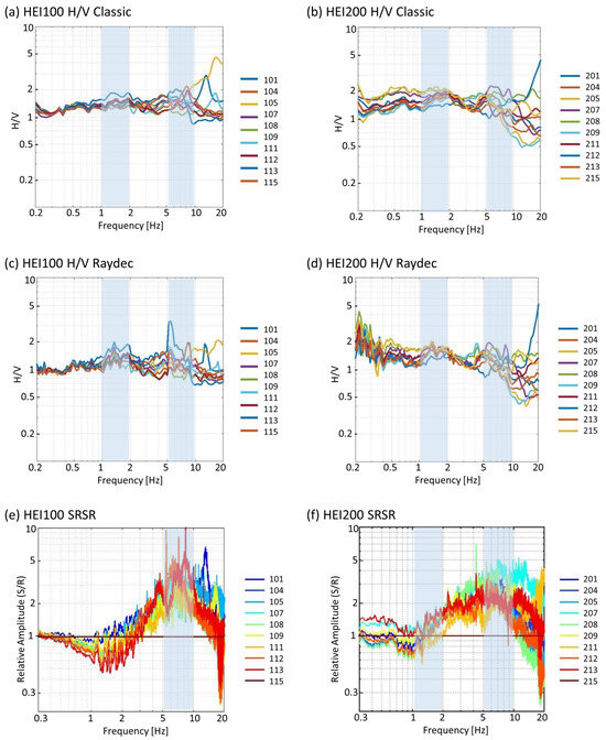 Geosciences 14 00028 g007