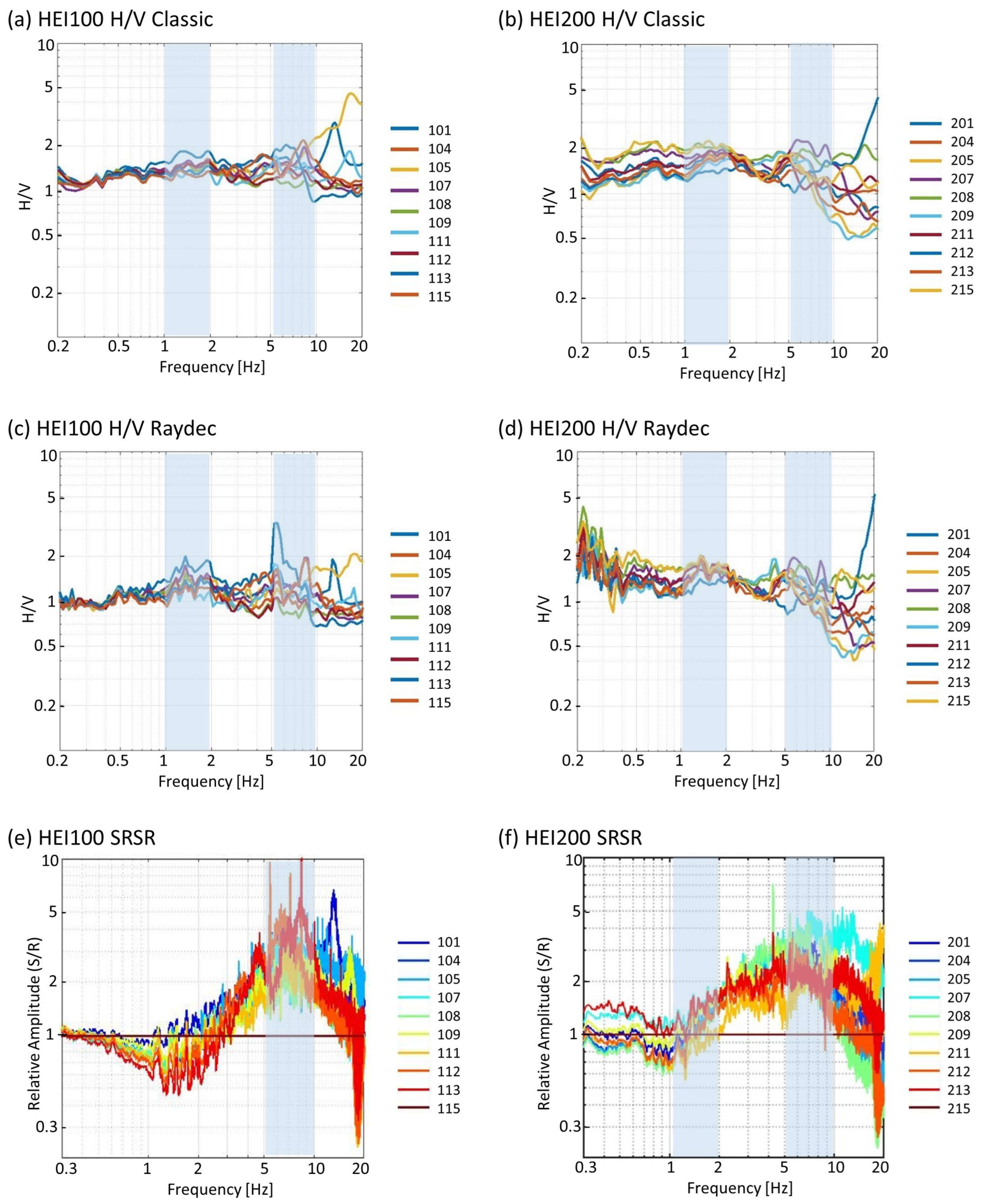 Geosciences 14 00028 g007