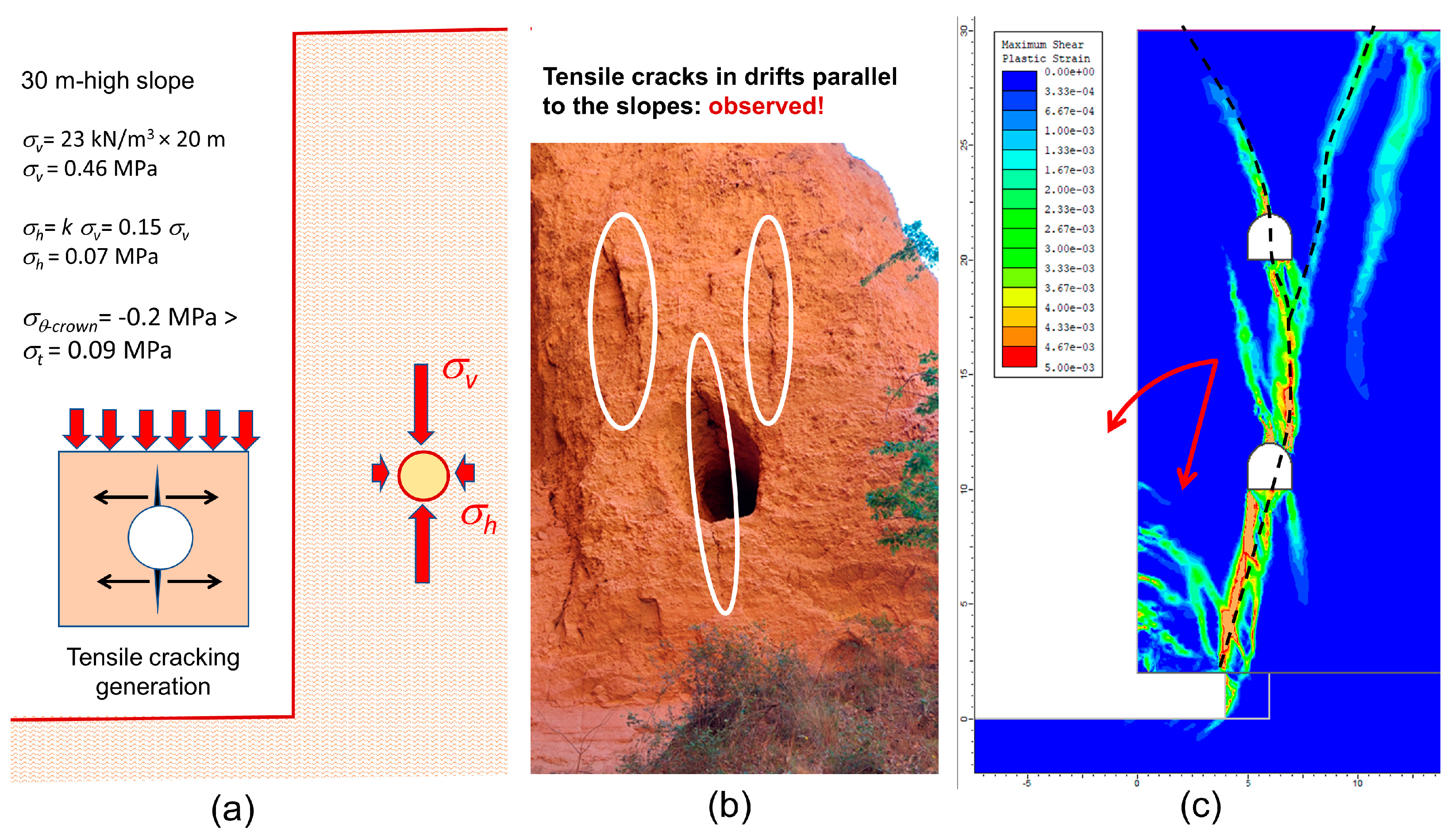 Geosciences 14 00029 g014