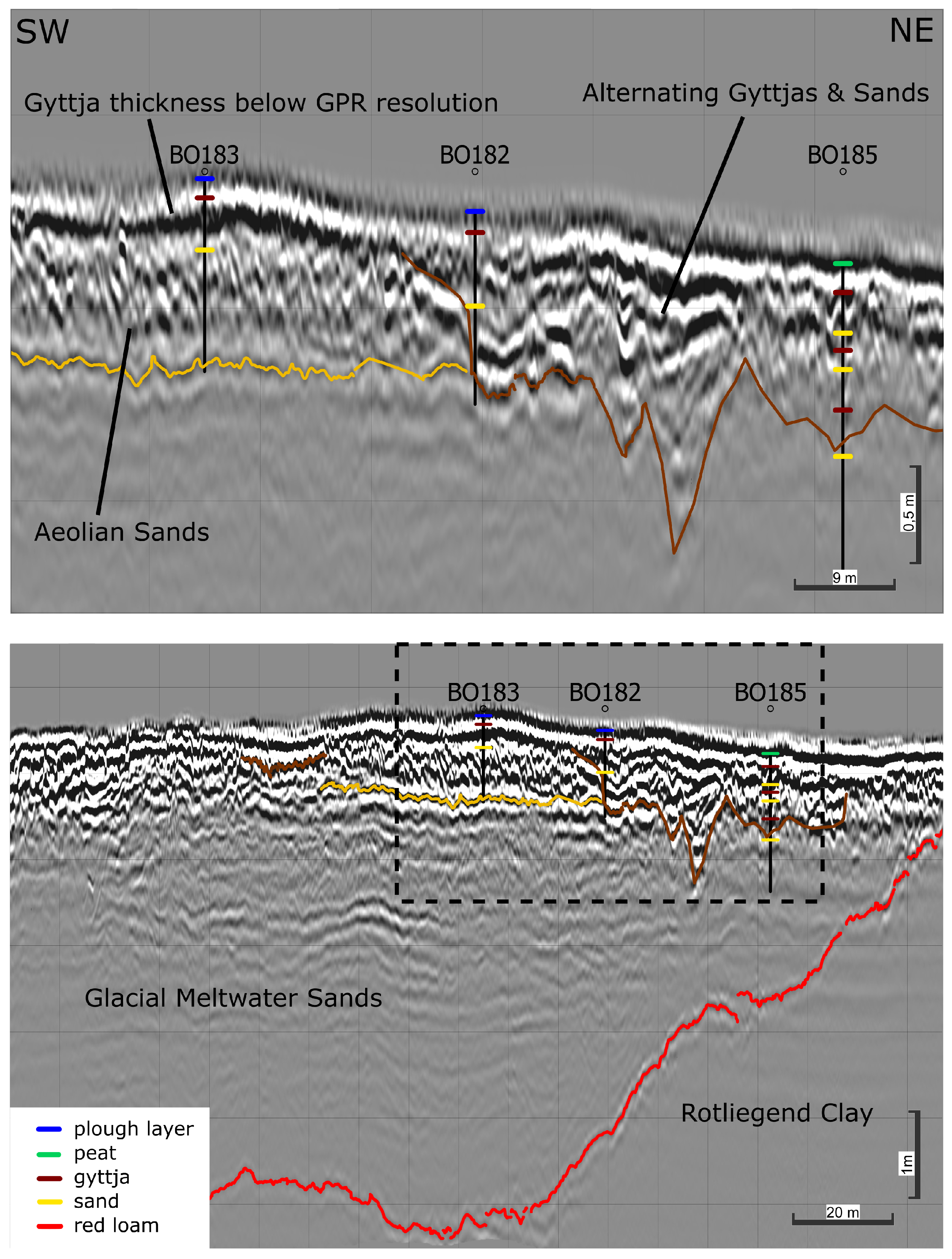 Geosciences 14 00030 g006