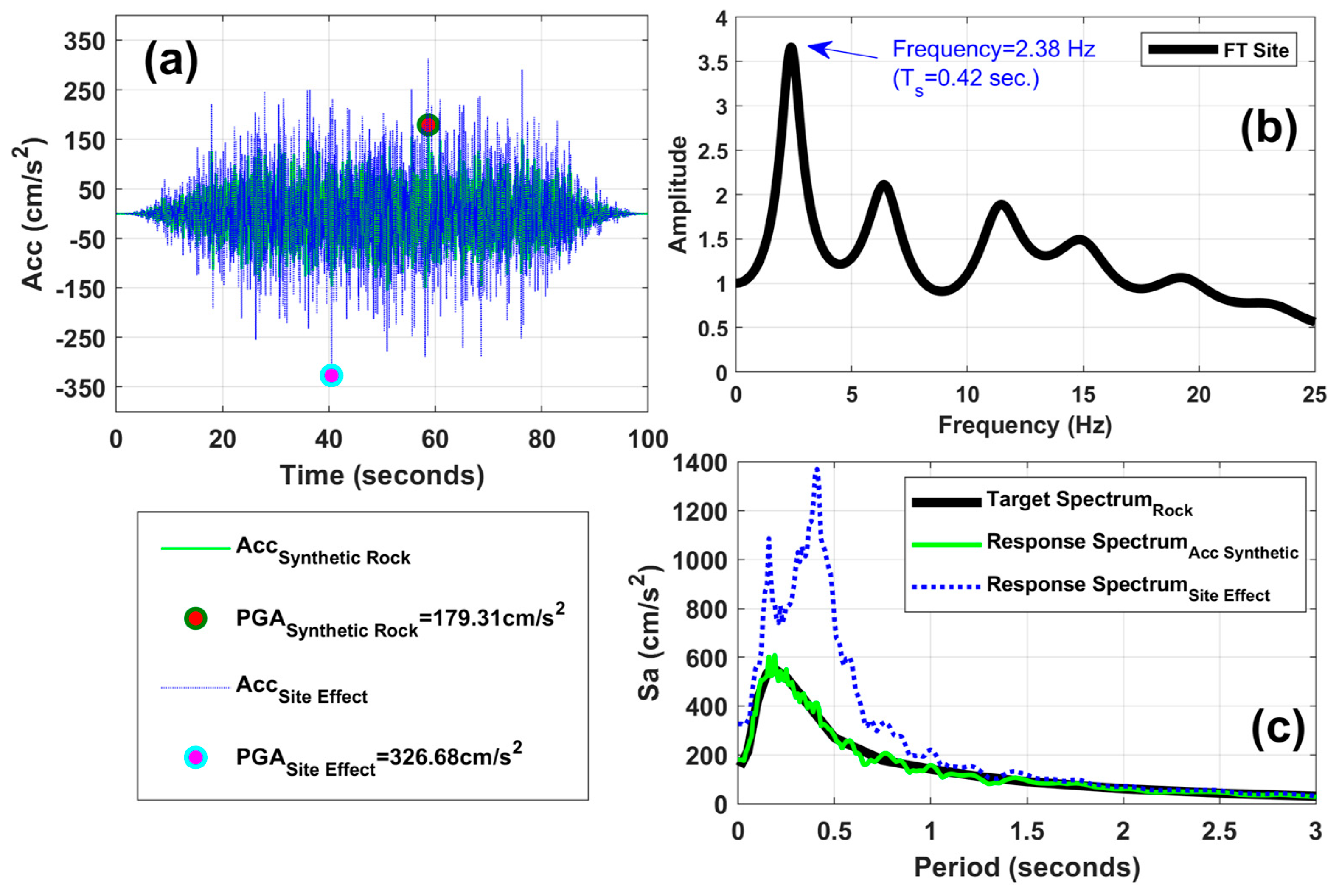 Geosciences 14 00032 g002