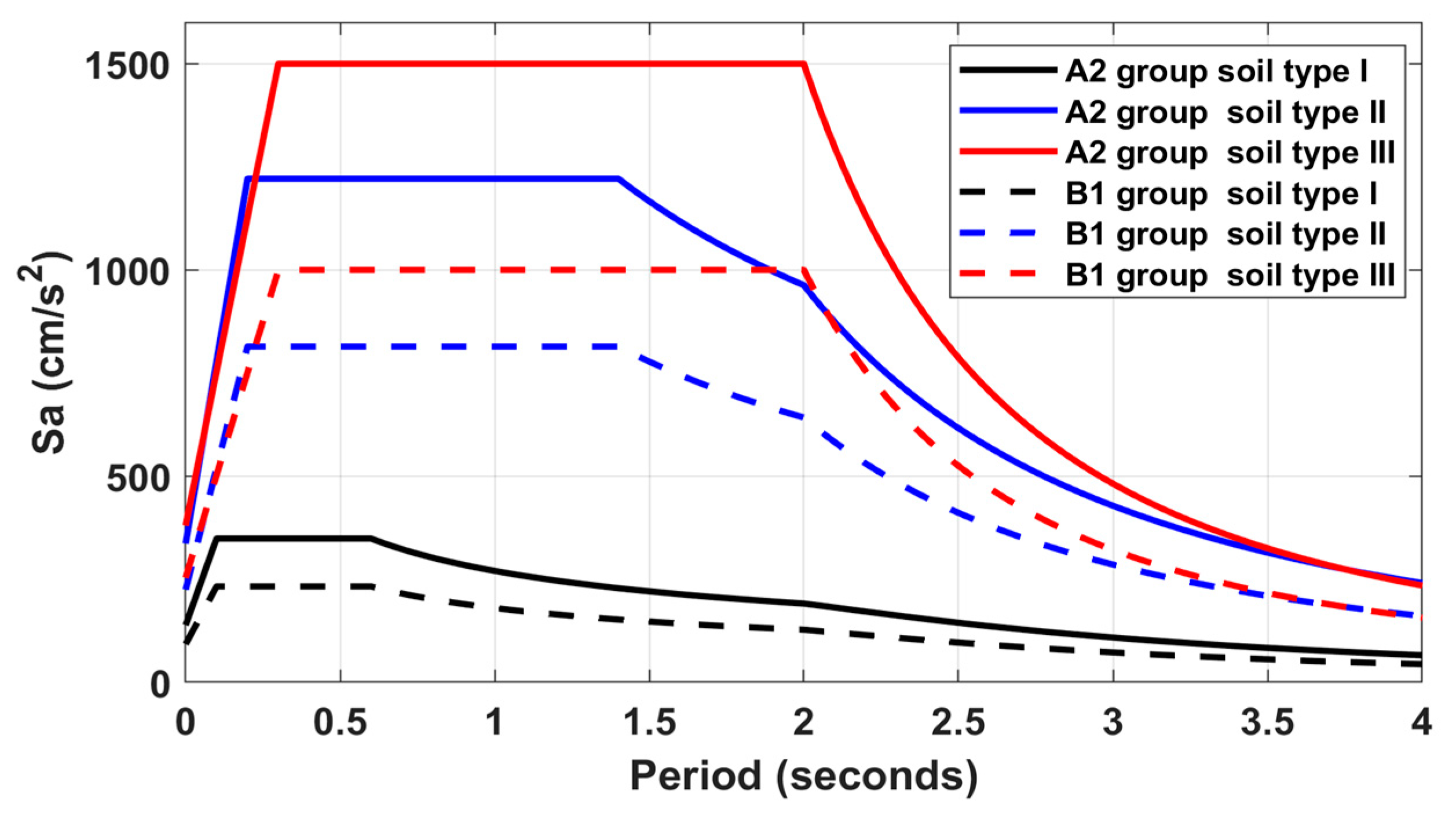 Geosciences 14 00032 g003