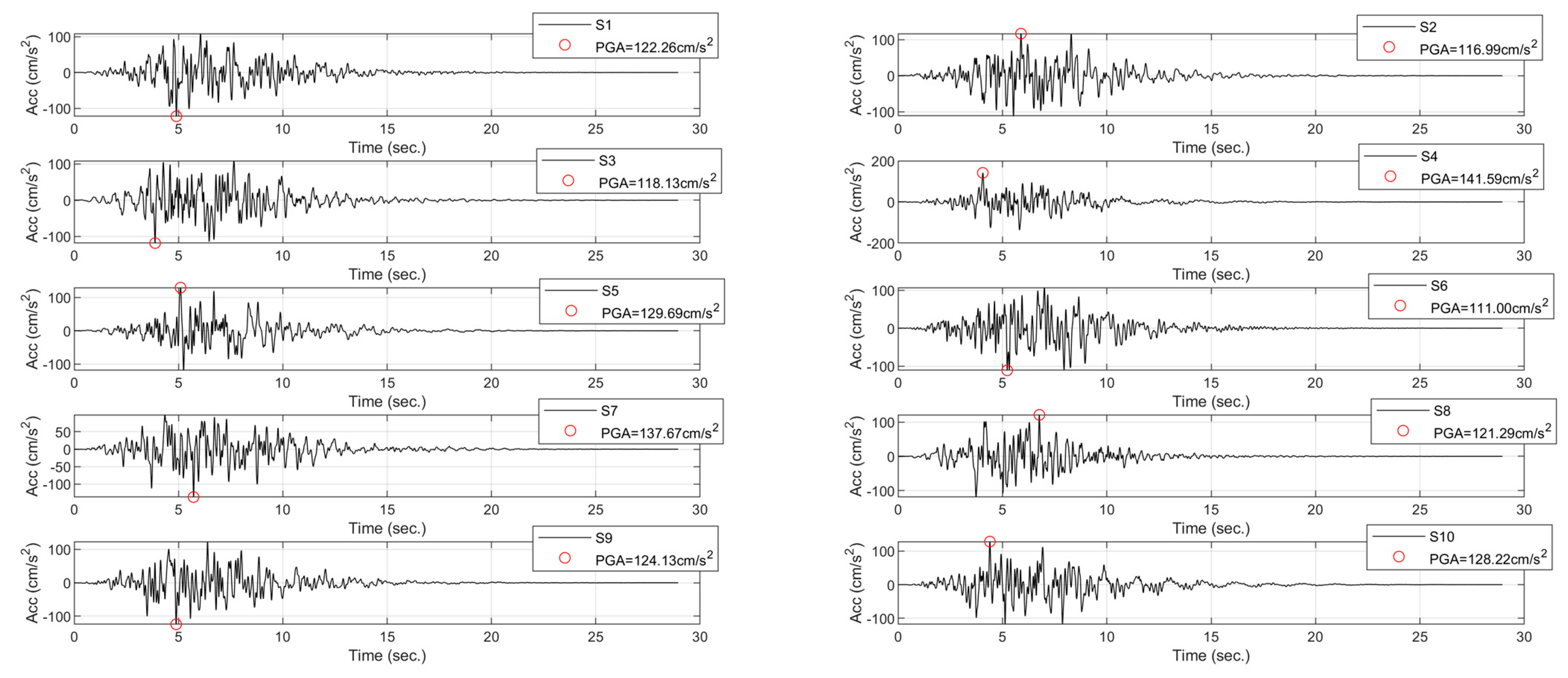 Geosciences 14 00032 g005